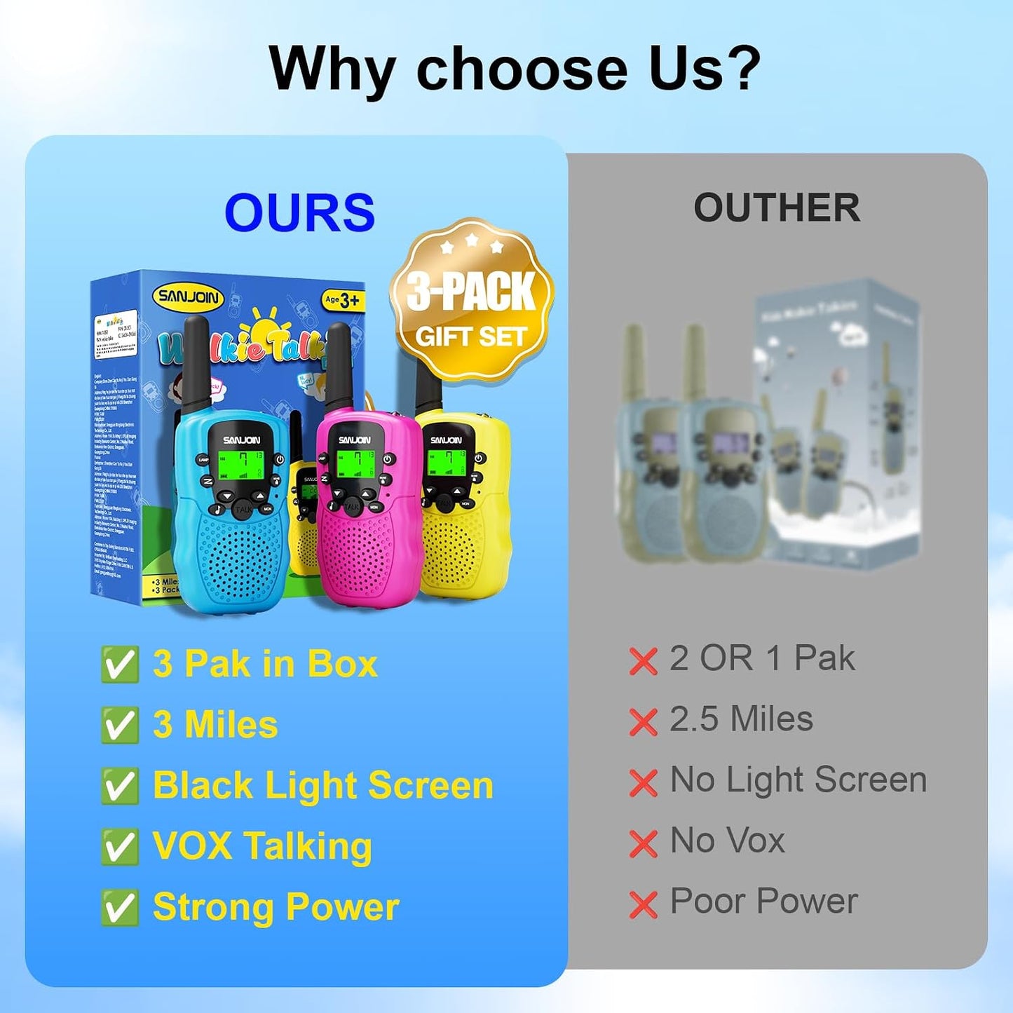 HotWalkie Talkies for Kids Games Outdoor Toys for 3-12 Year Old Boys Girls, 3 Miles Long Range Walkie Talkie to Camping Hiking, 4 Year Old Girl Birthday Gifts for 3 4 5 6 7 8 9 Year Old Boy Girl Gift