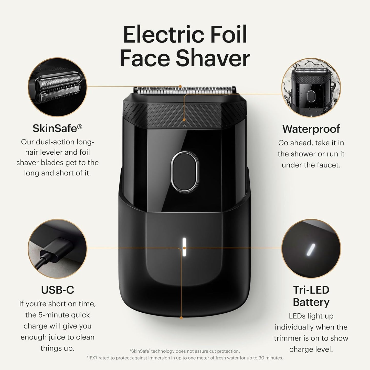 HotMANSCAPED® The Handyman™ Compact Face Shaver – Portable Men’s Travel Facial Hair Groomer, USB-C Rechargeable Razor, Electric Foil Face Shaver, Waterproof, Cordless, Dual-Action SkinSafe® Foil Blades