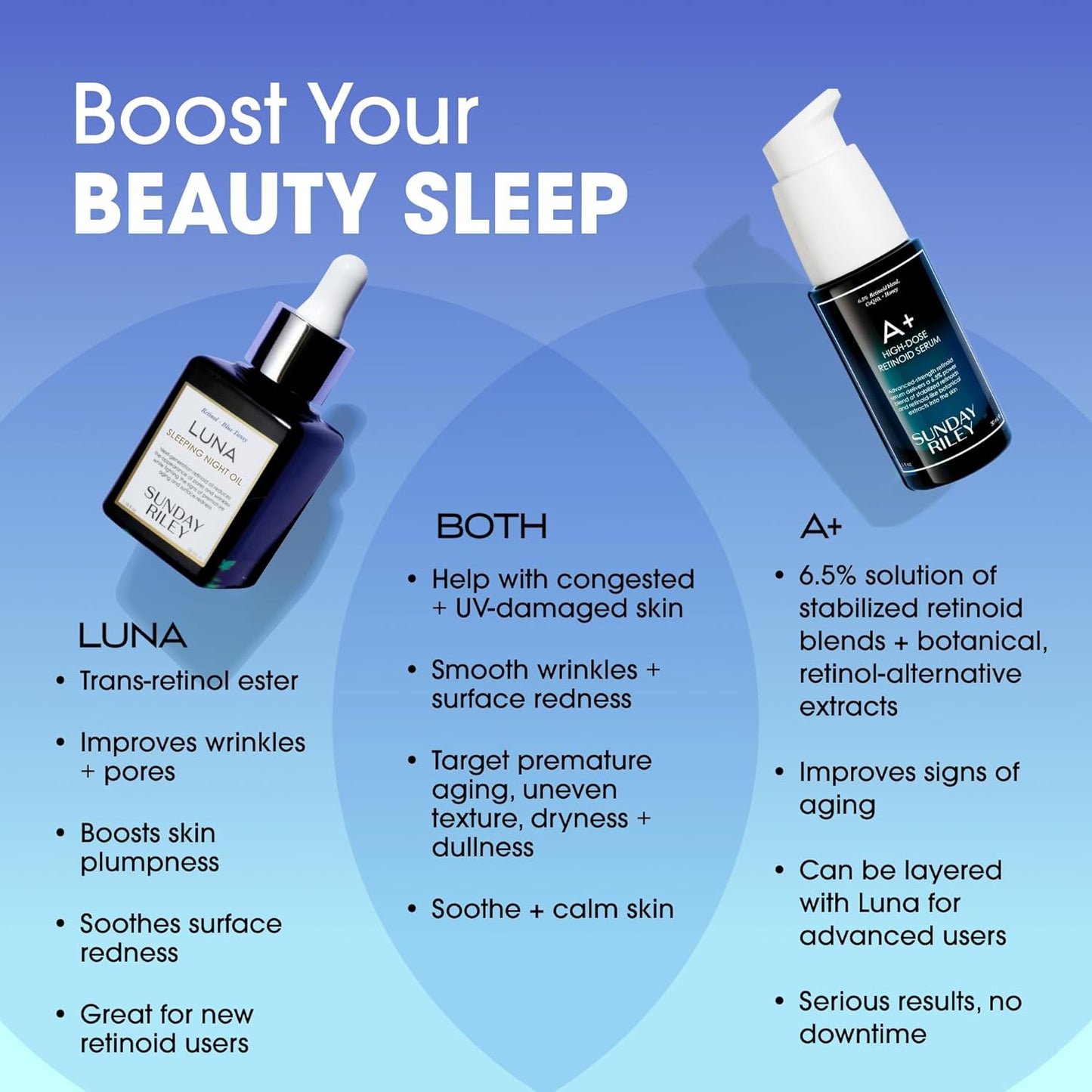HotSunday Riley Luna Retinol Sleeping Anti Aging Night Face Oil
