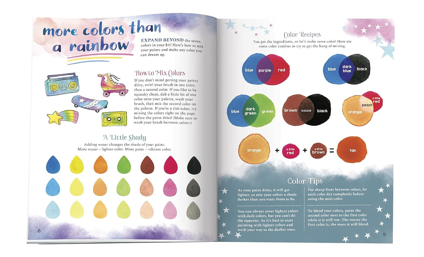 Hot Klutz Watercolor Wonders Painting Kit, 10 Piece Set