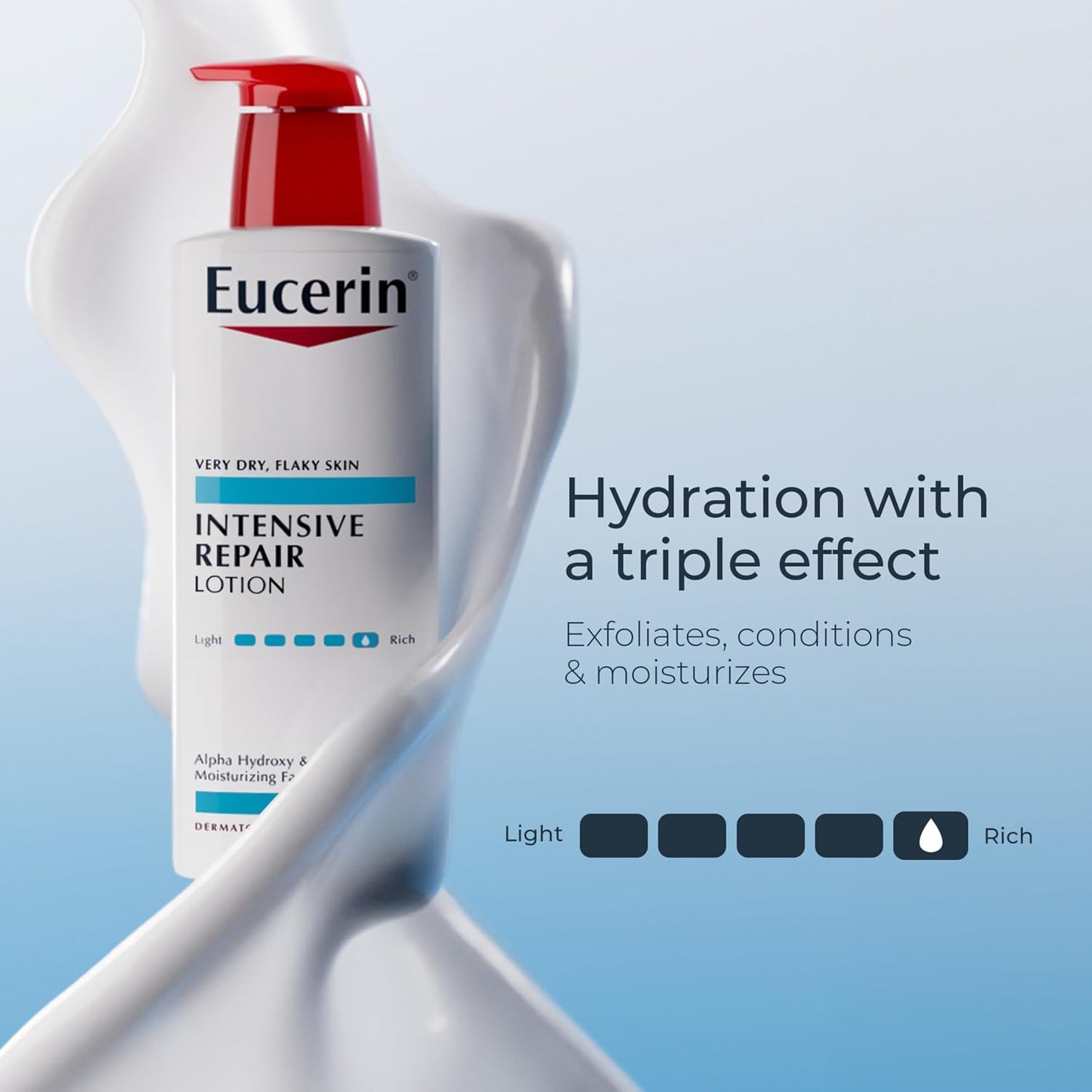 HotEucerin Intensive Repair Body Lotion for Dry, Flaky Skin, Urea Enriched Body Moisturizer, 16.9 FL OZ Pump Bottle