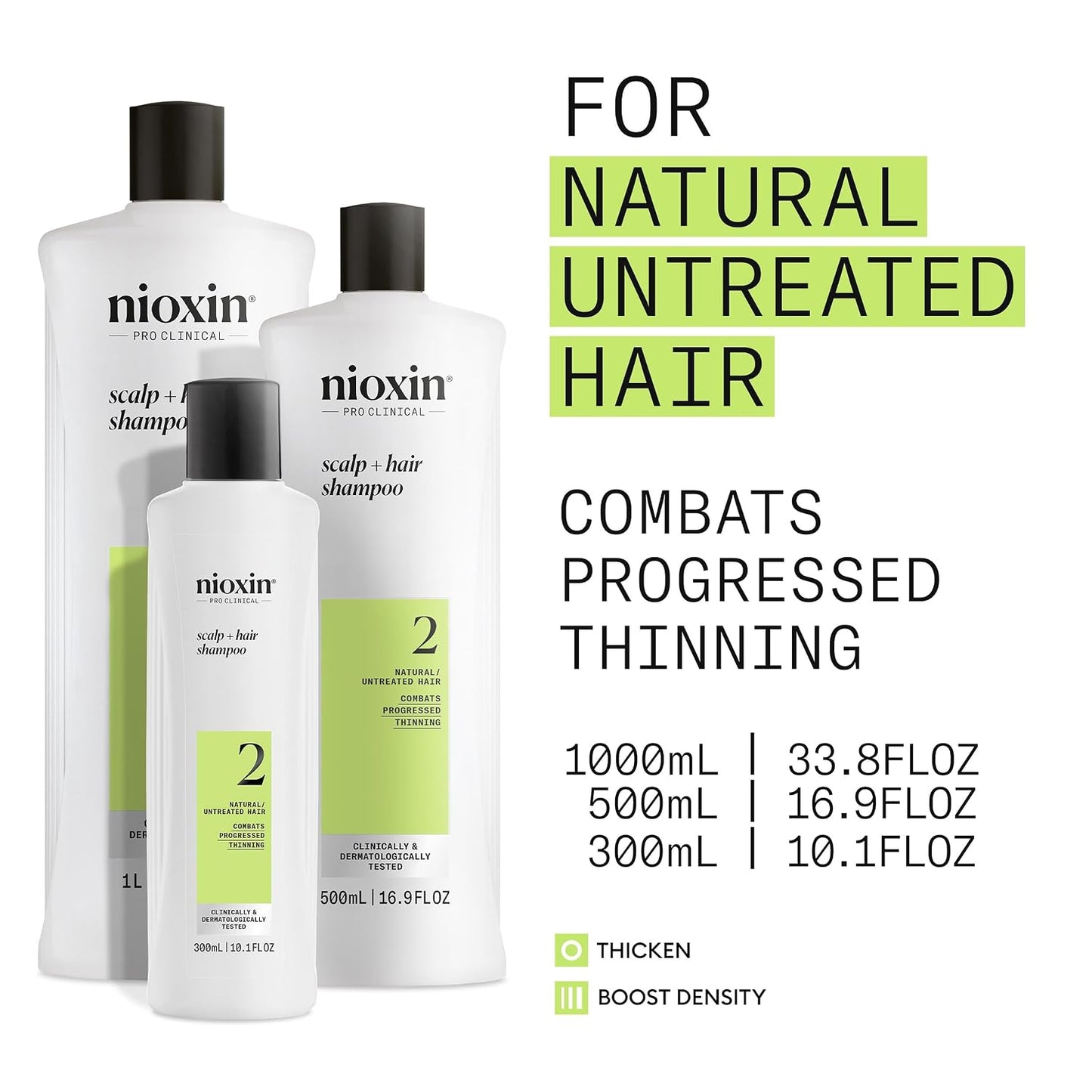 HotNIOXIN System 2 | Scalp Care | Shampoo | Hair Thickening | For Natural Hair | Scalp Health | For Natural Hair with Progressed Thinning | Cleanse & Boost Hair Density with Niacinamide & Biotin