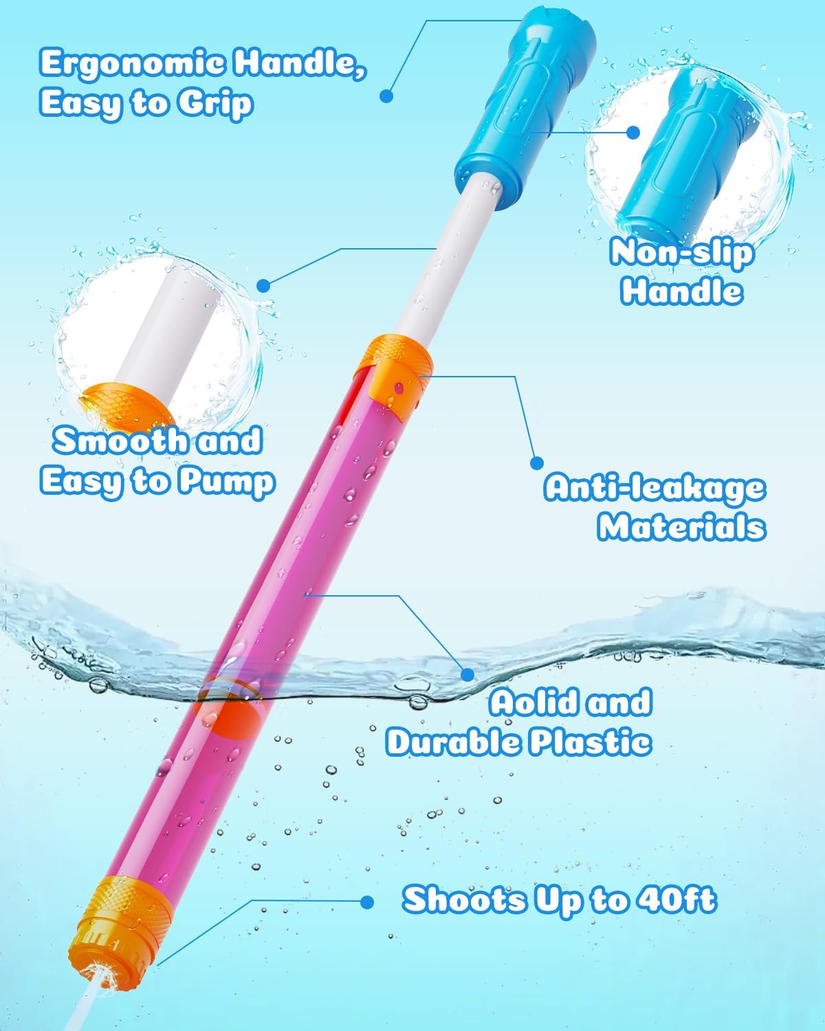 Hot Water Gun Squirt Toys for Kids Adults: Shoot Up to 40 Feet - Outdoor Super Blaster Water Guns for Kids Age 3-4-5-8-12 Bulk - Fun Water Squirter Toy for Swimming Pool Beach Summer Outside Party Games