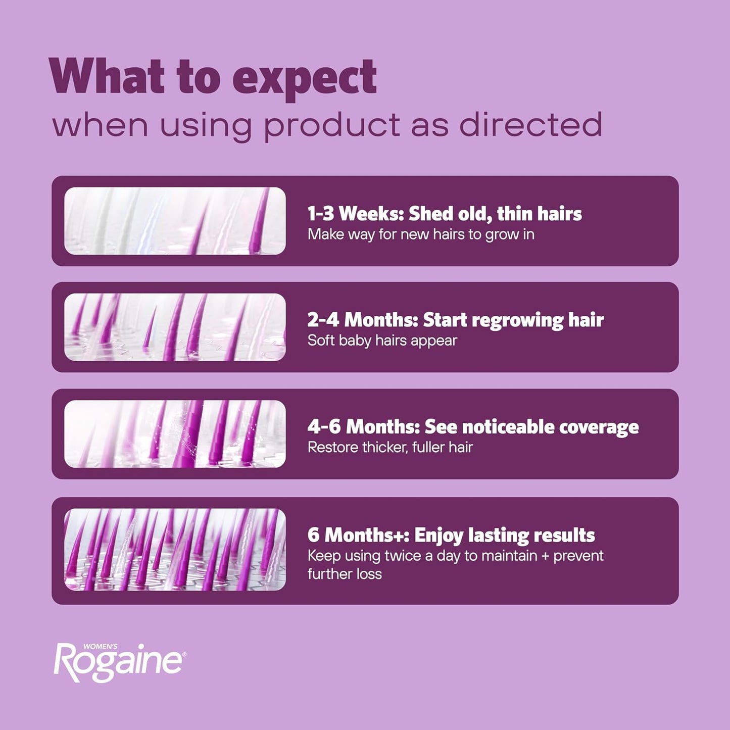 HotWomen's Rogaine Hair Growth Foam, 5% Topical Minoxidil, 4 Mo, 2x 2.11 Oz