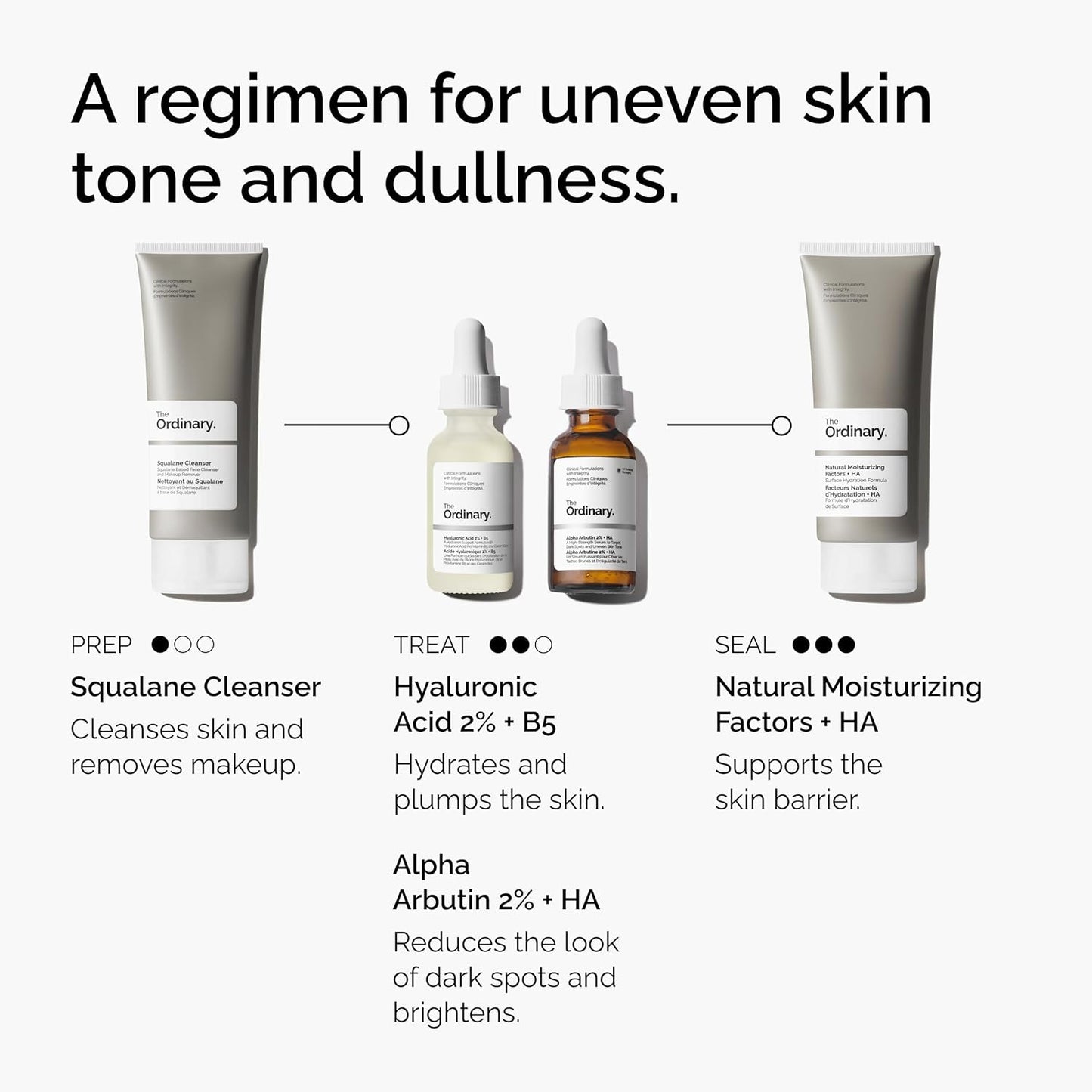 HotThe Ordinary Alpha Arbutin 2% + Hyaluronic Acid, Brightens Skin and Targets Dark Spots, 1 Fl Oz