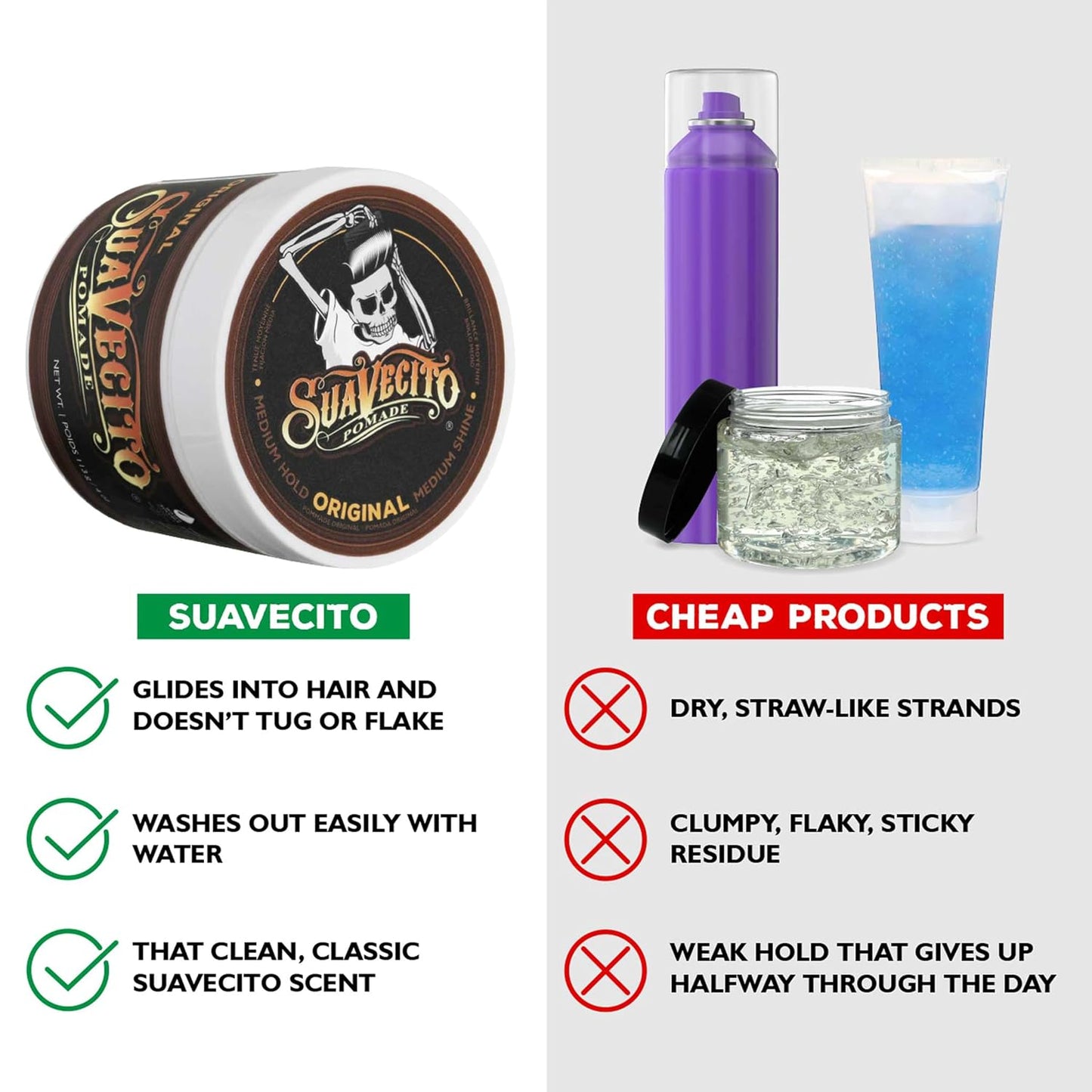 HotSuavecito Pomade Original Hold For Men 4 oz, 1 Pack - Medium Shine Water Based Wax Like Flake Free Hair Gel - Easy To Wash Out - All Day Hold For All Hairstyles