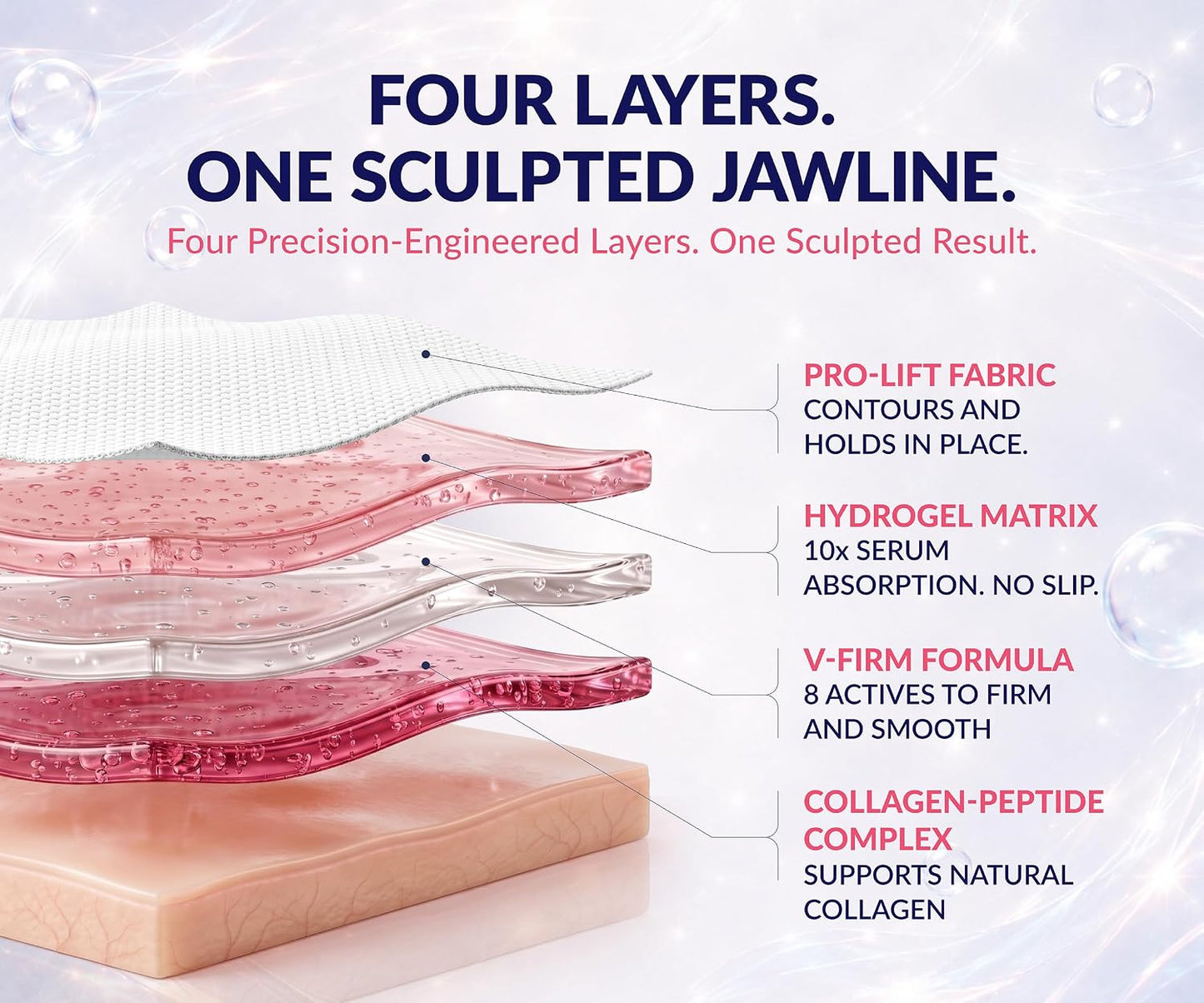 HotStylia V Line Lifting Collagen Mask - Lift, Firm & Contour Jawline - Tightening Double Chin Strap with Hyaluronic Acid & Aloe - Neck Tightening and Lifting Mask - Jawline Shaper Face Lift Tape (10PC)