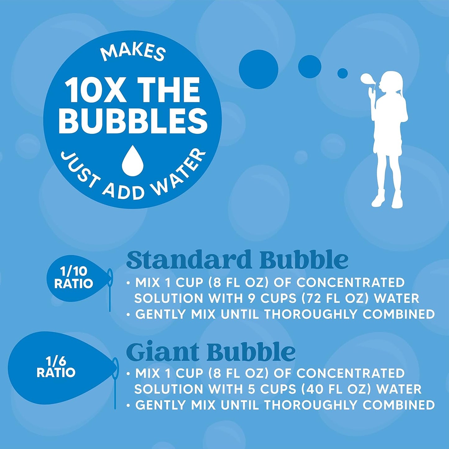 HotJOYIN 32 OZ Concentrated Bubble Solution for Bubble Machines (Up to 2.5 Gallons), Concentrated Solution Refills for Machine, Wands, Blower, Easter, Kids, Parties