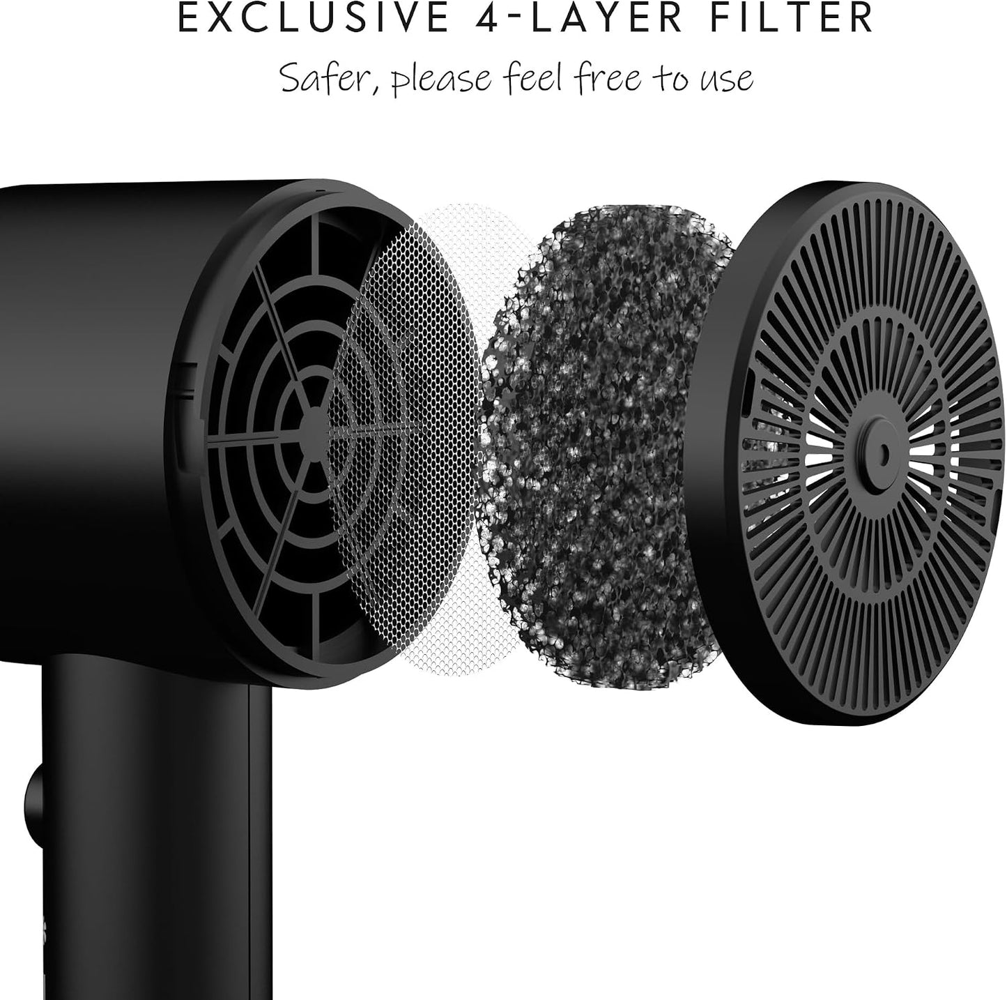 HotAINA Diffuser Hair Dryer Full-Featured Blow Dryer 110V/1600W(Vader Black) | 3 Heat/2 Speed|Cold shut button|Lightweight|Compact Size|High Temp|Low Airflow|Same Results|Less Expense