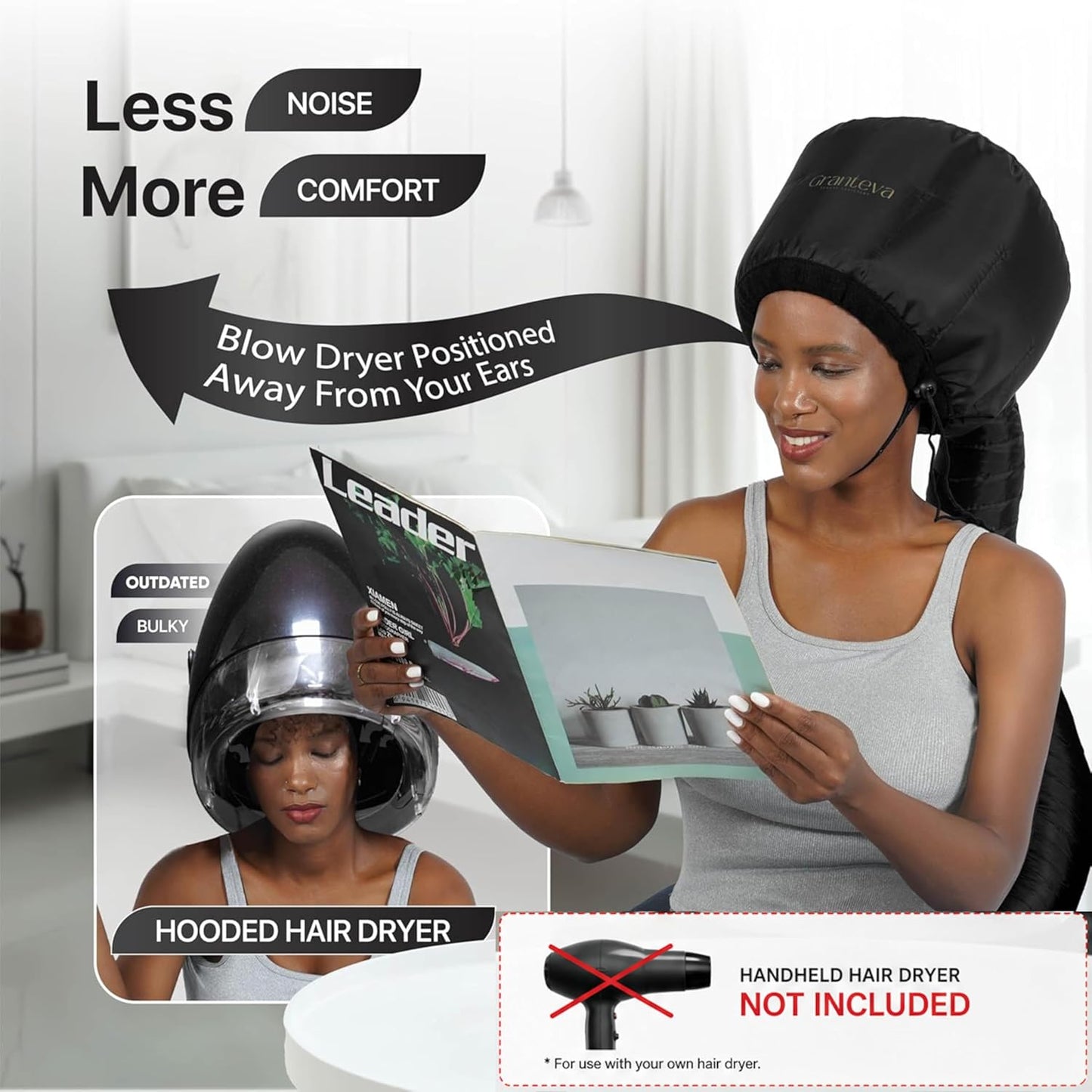 HotHooded Hair Dryer Attachment w/A Headband Integrated That Reduces Heat Around Ears & Neck - Hair Dryer Hooded Diffuser Cap for Curly, Speeds Up Drying Time, Deep Conditioning At Home - Portable, Large