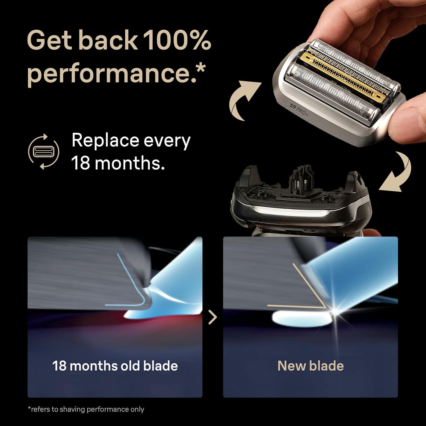 HotSeries 9 Men's Electric Shaver Head Original Replacement Blade, Silver 94M