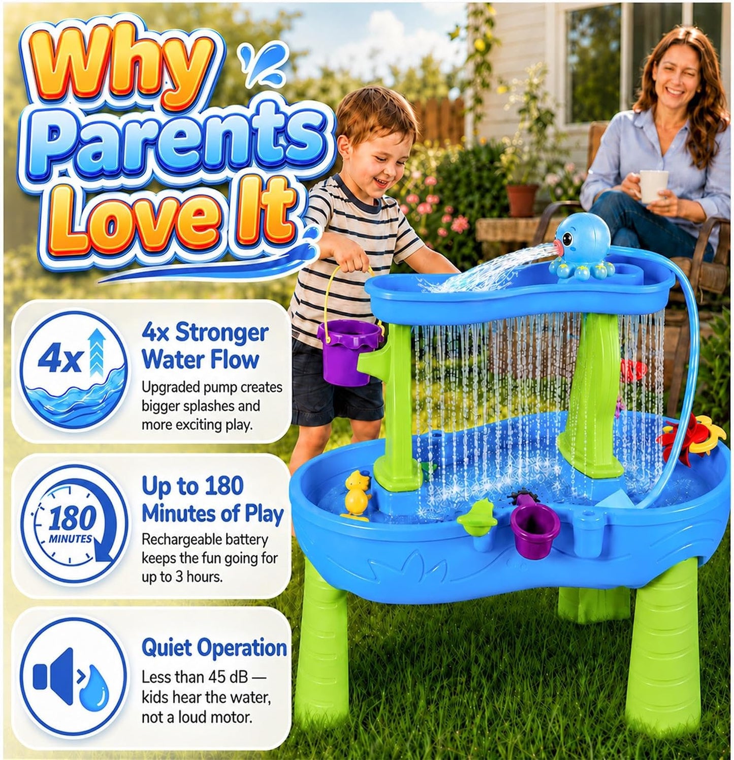 Hot Upgraded Octopus Water Table Pump with Huge Water Output, 3H Non-Stop Fun for Step 2, Rechargeable Water Pump for Water Table, Water Table Accessories for Kids, Toddlers Summer Water Toys (Pump Only）