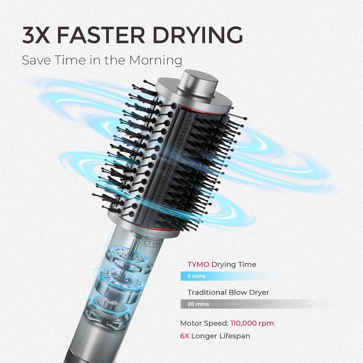HotTYMO 4.0 Hair Blow Dryer Brush - Lightweight 3X Faster Drying 5-in-1 Ionic Blowout Hair Dryer Brush Adds Shine, Volume & Fullness for Smooth, Anti-Frizz Straight, Curl & Blowout Styles, Metal Grey