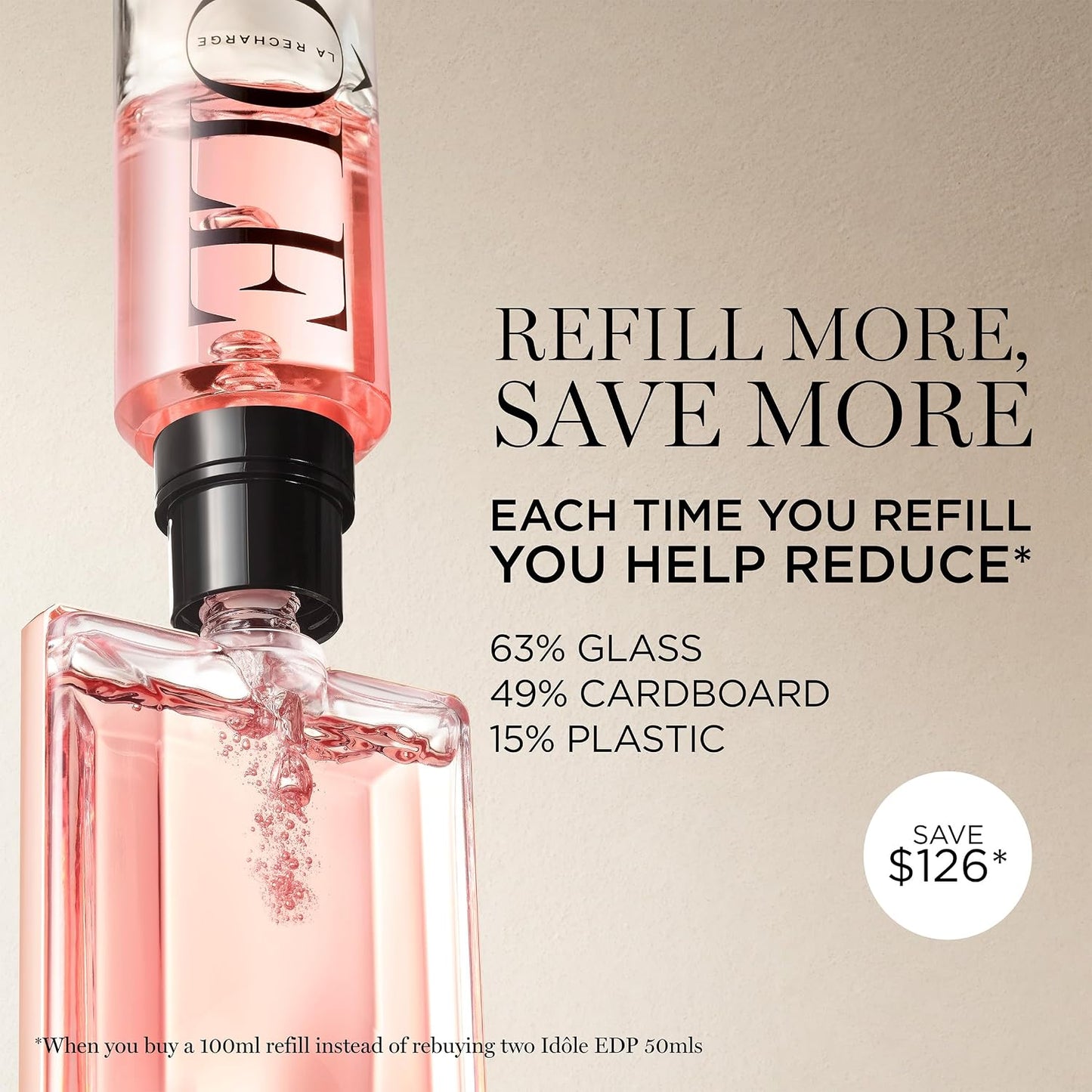 Hot Lancôme Idôle Eau de Parfum - Long Lasting Fresh & Floral Women's Perfume | Perfume for Women - With Notes of Citrus, Rose, Jasmine, and White Musk with a Vanilla Perfume Base - Long Lasting Fragrance
