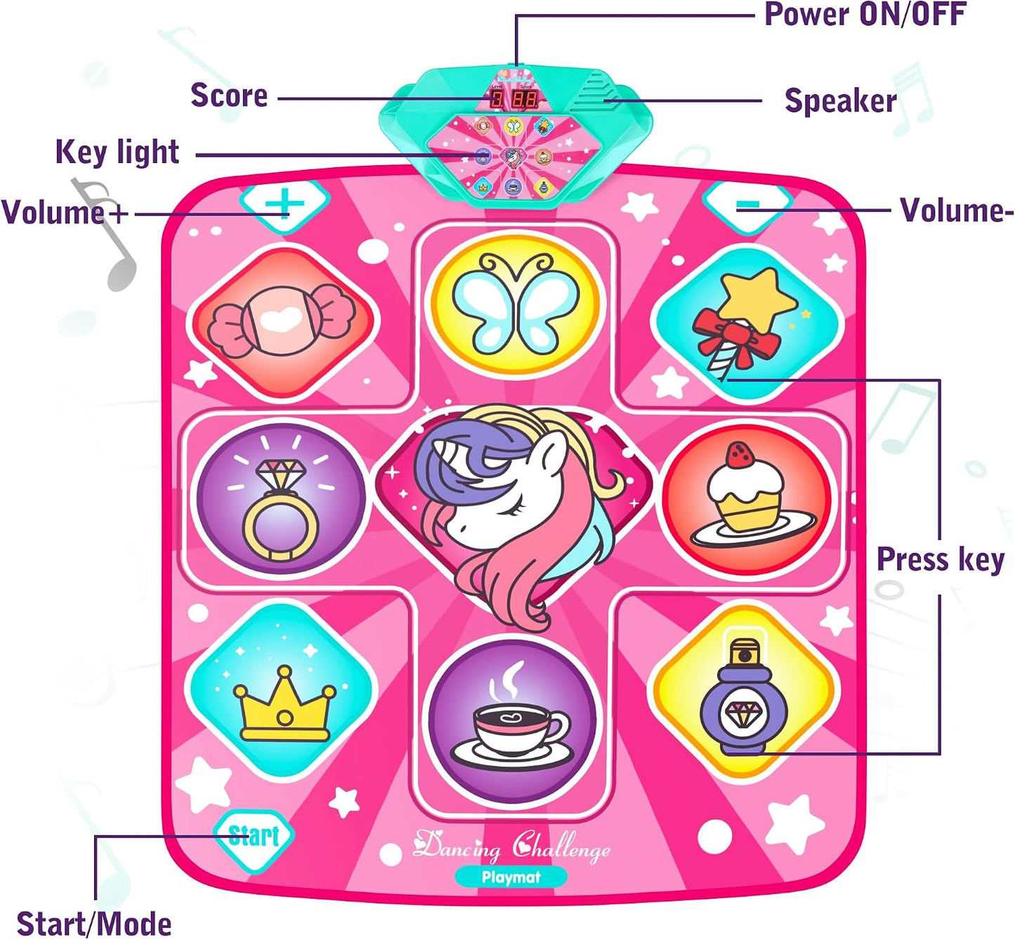 Hot Kusntin Dance Mat, Dance Mixer Rhythm Step Play Mat, Pink Dance Pad with LED Lights, Adjustable Volume, Built-in Music, 5 Game Modes, Xmas Birthday Gifts for 3-10 Years Girls Toys (Multicolor)