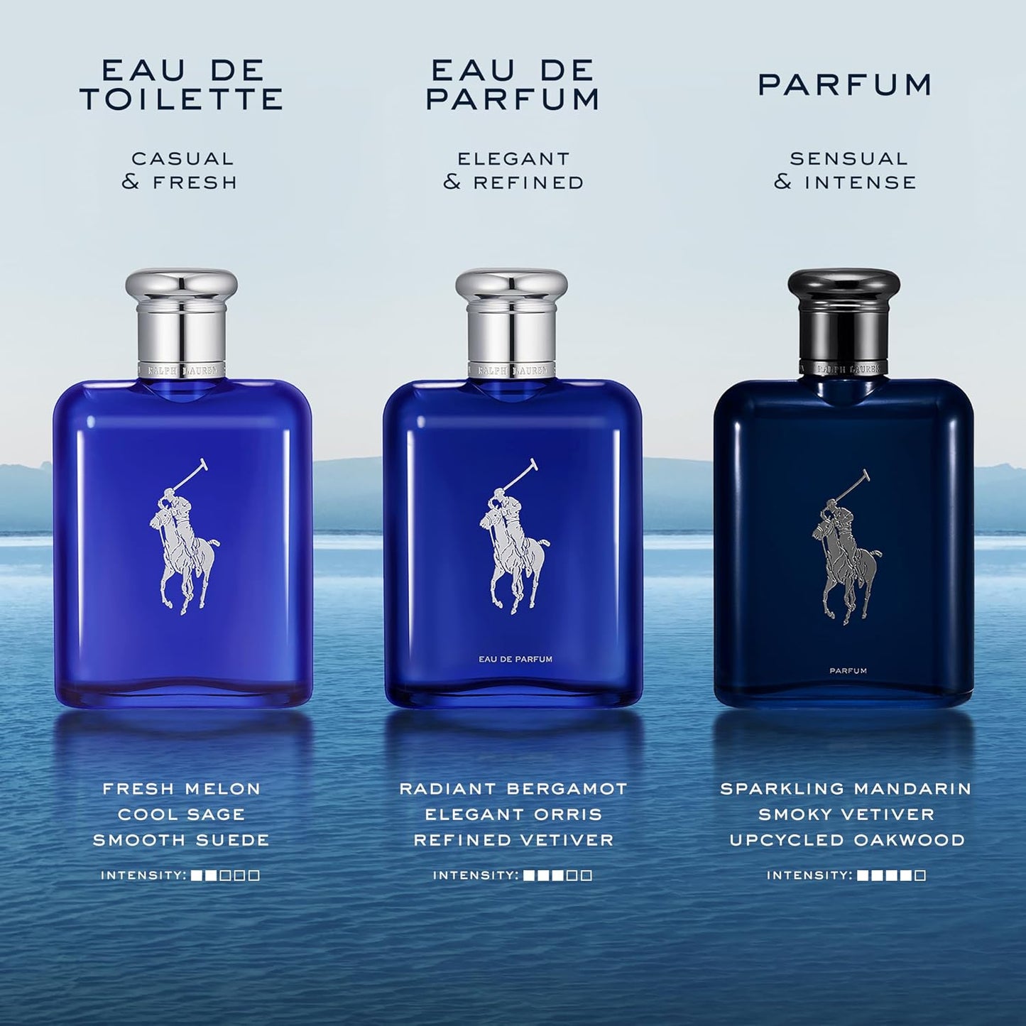 Hot RALPH LAUREN FRAGRANCES - Polo Blue - Eau de Toilette - Men's Cologne - Aquatic & Fresh - With Citrus, Sage, and Suede - Medium Intensity