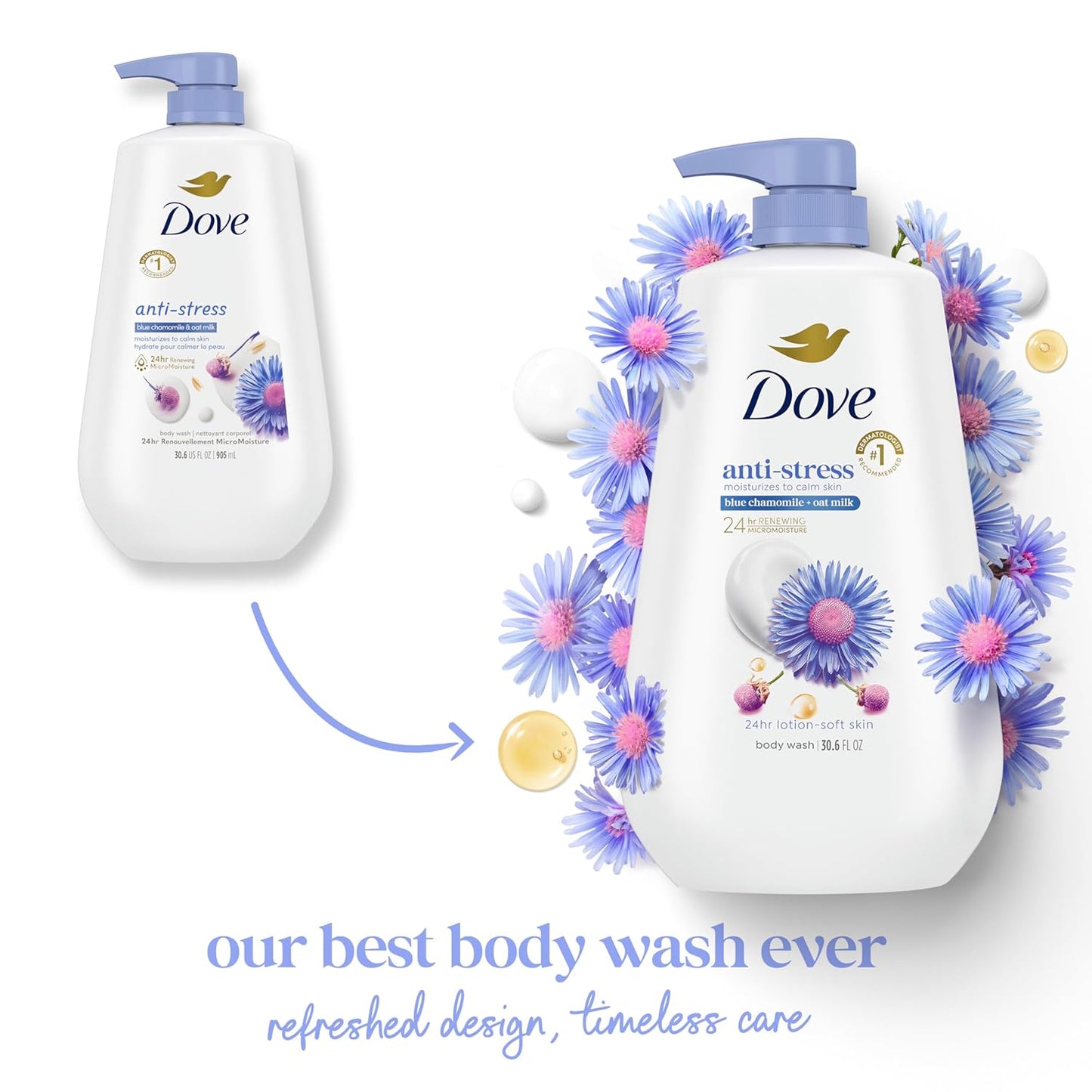 HotDove 24hr Lotion Body Wash Anti-Stress, 30.6 oz | Moisturizing body wash with MicroMoisture and a calming blue chamomile & oat milk scent