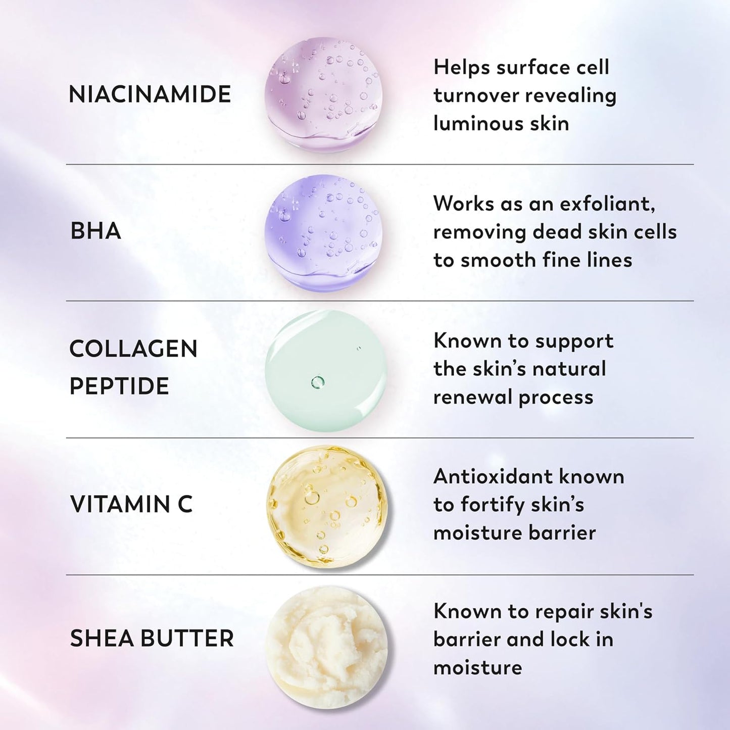 HotOlay Super Serum Body Wash for Extra Dry Skin, 24hr Long Lasting Rich Hydration, 5+ Ingredient Complex for Bright, Even, Firm, & Luminous Skin, with Collagen Peptide, Vitamin C & Shea Butter, 28 fl oz