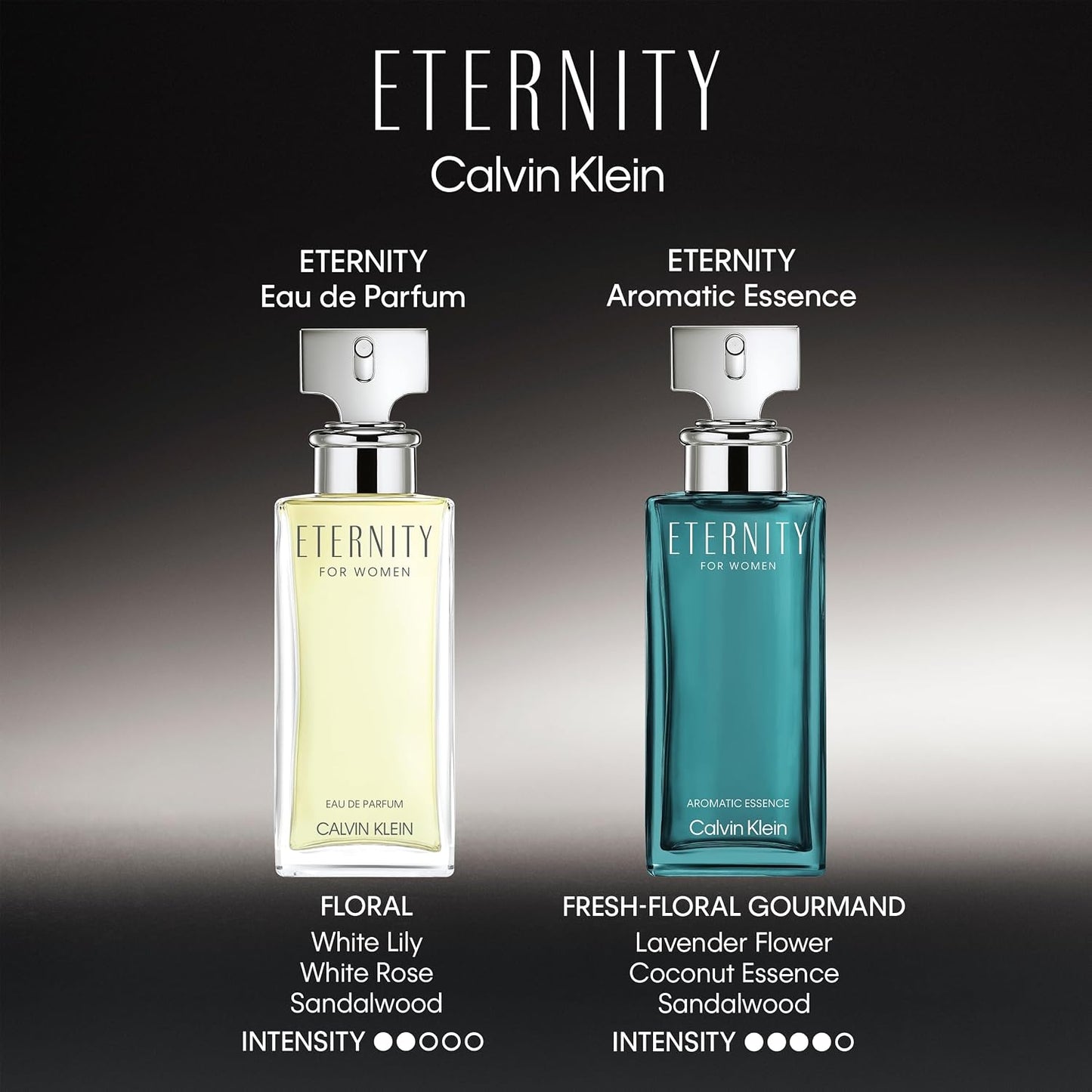 Hot Calvin Klein Eternity Eau de Parfum – Floral Women's Perfume – With Notes of Bergamot, White Lily, White Rose, Sandalwood & Amber – Long Lasting Fragrance