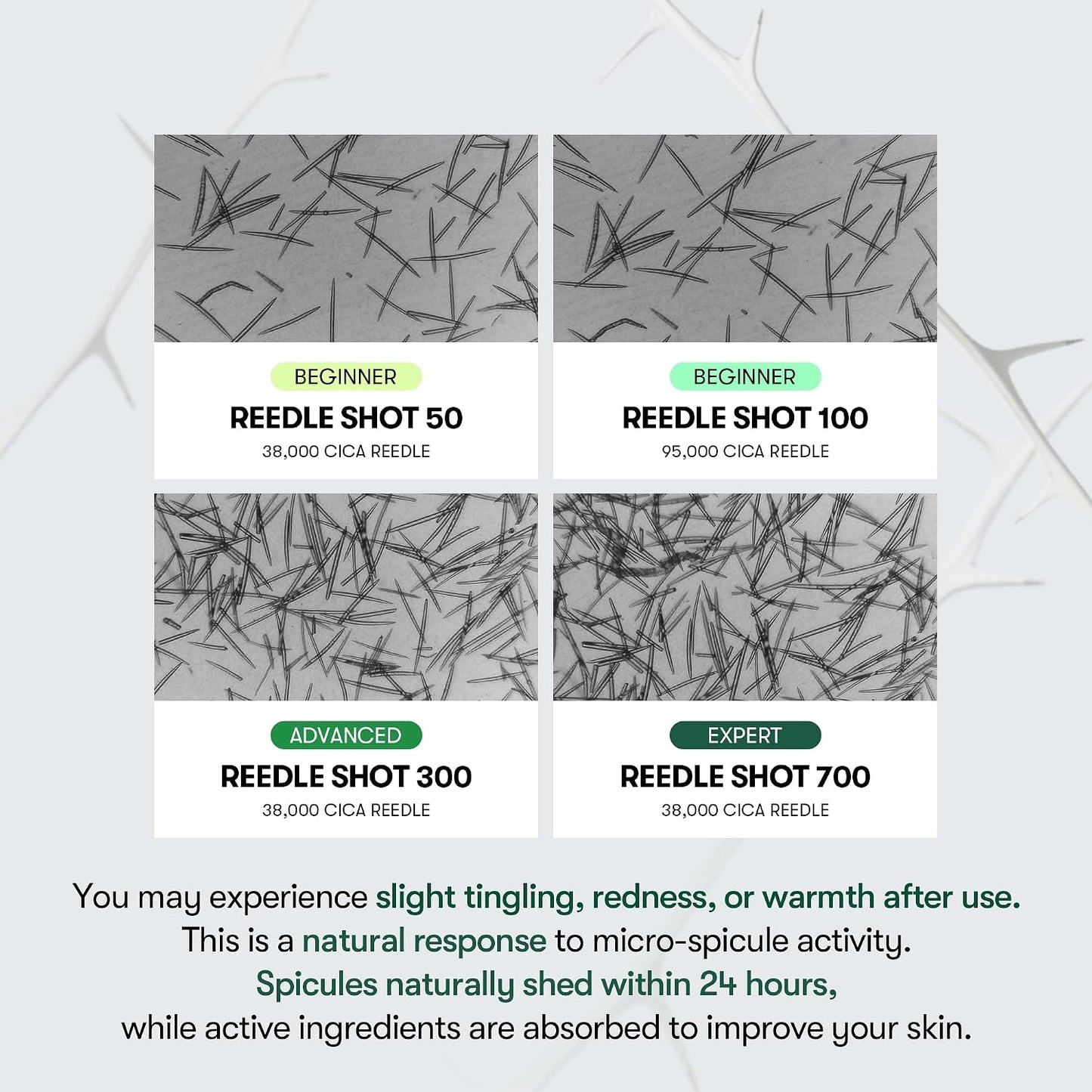 HotVT COSMETICS CICA Reedle Shot 300, Advanced Night Exosome, Microneedling Serum, Centella Asiatica, Hyaluronic Acid, Propolis, Soft Skin, Regeneration, Glass Skin, Korean Skin Booster 1.69Fl Oz (50ml)