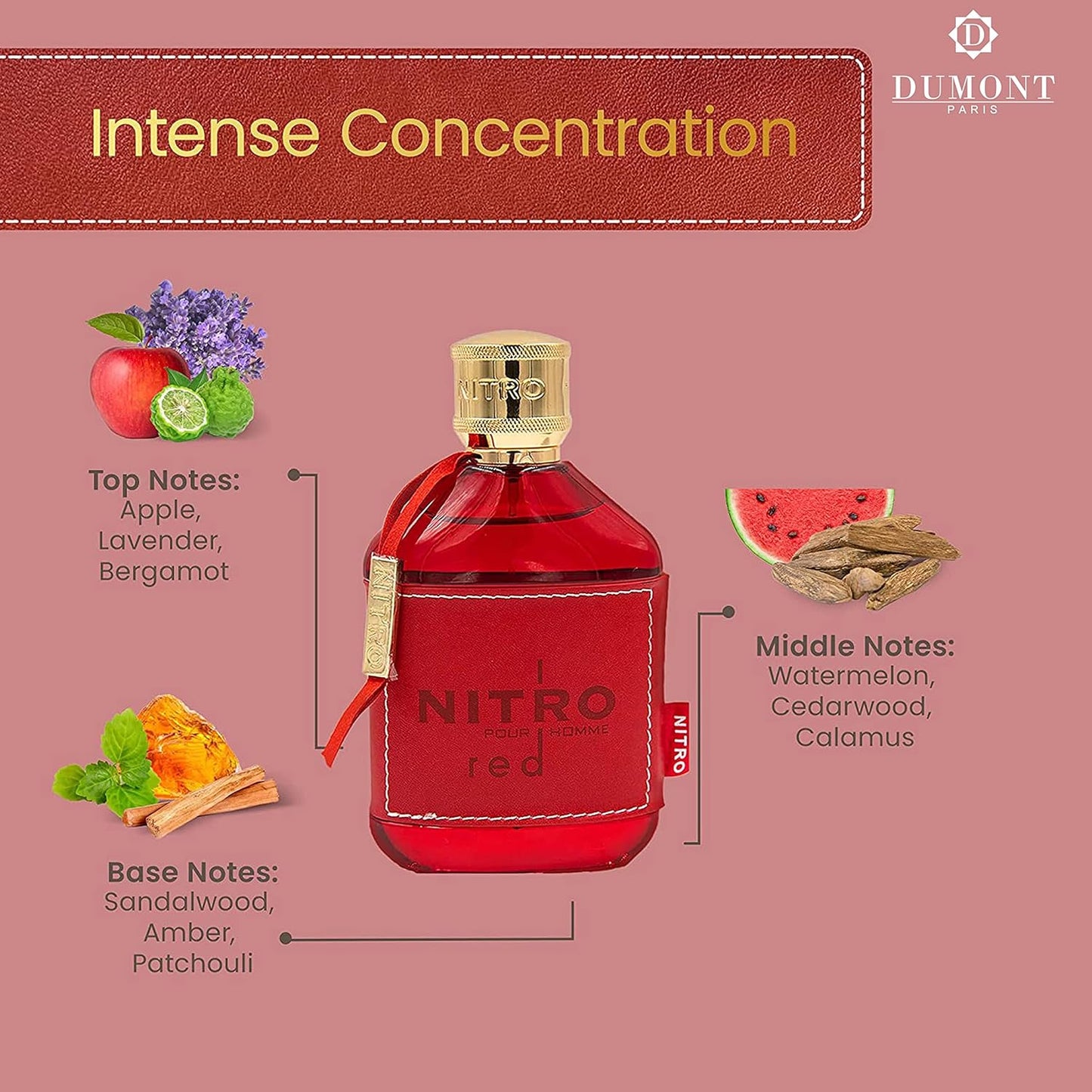 Hot Dumont Nitro Red 3.4 Fl Oz Eau De Parfum for Men – Rich Fruity Woody Floral Fragrance – Luxurious Long Lasting Scent