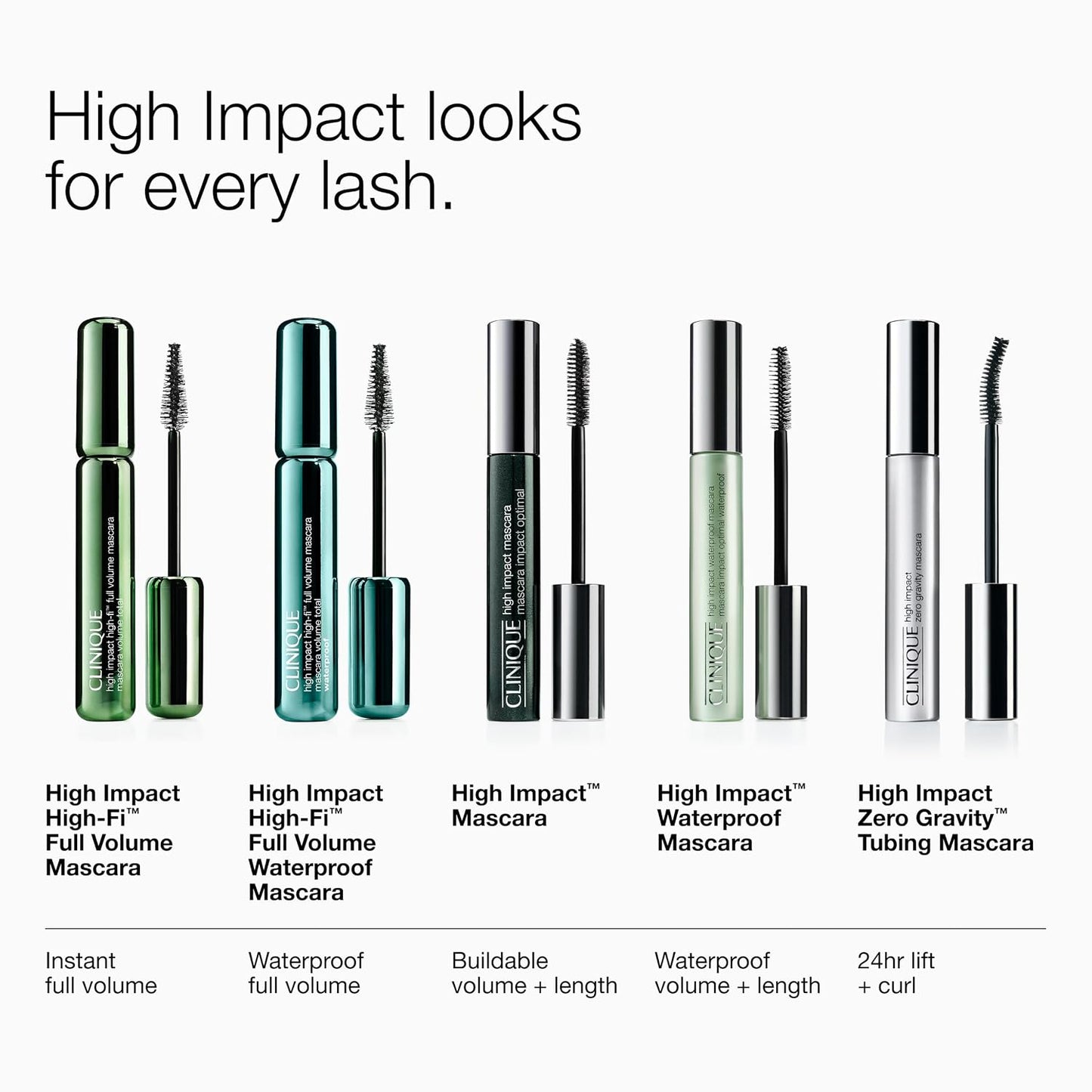 HotClinique High Impact Mascara Volume and Length | Safe For Sensitive Eyes | Ophthalmologist Tested