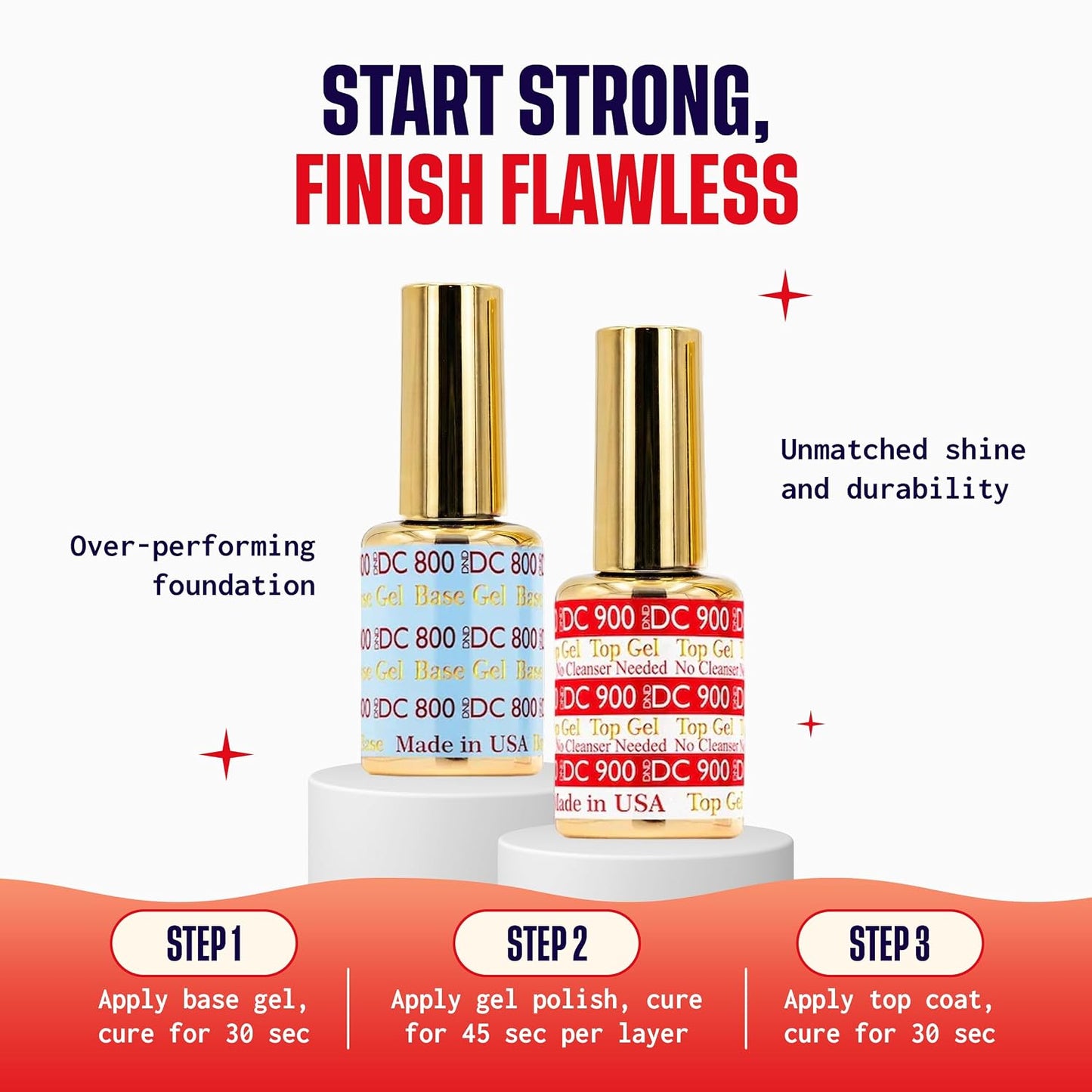 HotDND Base Gel and Top Gel Polish Set, UV/LED GelBase Polish and No Cleanse Top Coat, Professional Gel Polish Duo, 0.5 Fl Oz Each