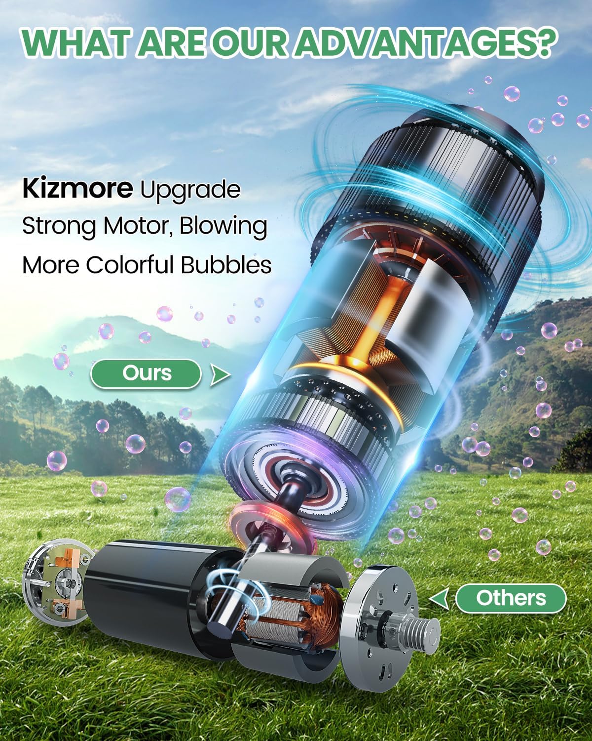 HotBubble Machine Automatic Bubble Blower for Kids: Battery Operated Bubble Maker for Toddlers 1-3 | 20000+ Bubbles Per Min Contain 6 AA Battery | Outdoor Toys for Parties Birthday Wedding