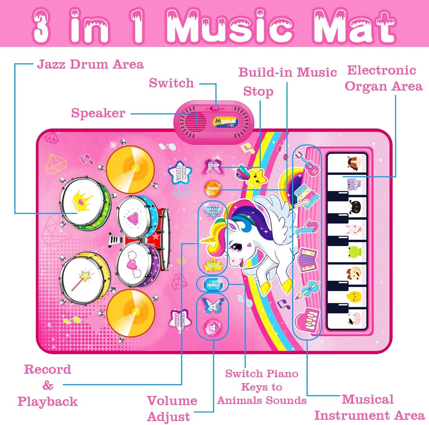 Hot Toys for 1 Year Old Girl Gifts: Baby Music Mat Toddler Toys Age 1-2 - 3 in 1 Piano Drum Animal Touch Unicorn Toy - Infant Musical Toy 12-18 Months Babies Birthday Easter Gifts for 1 2 3 Year Old Girls