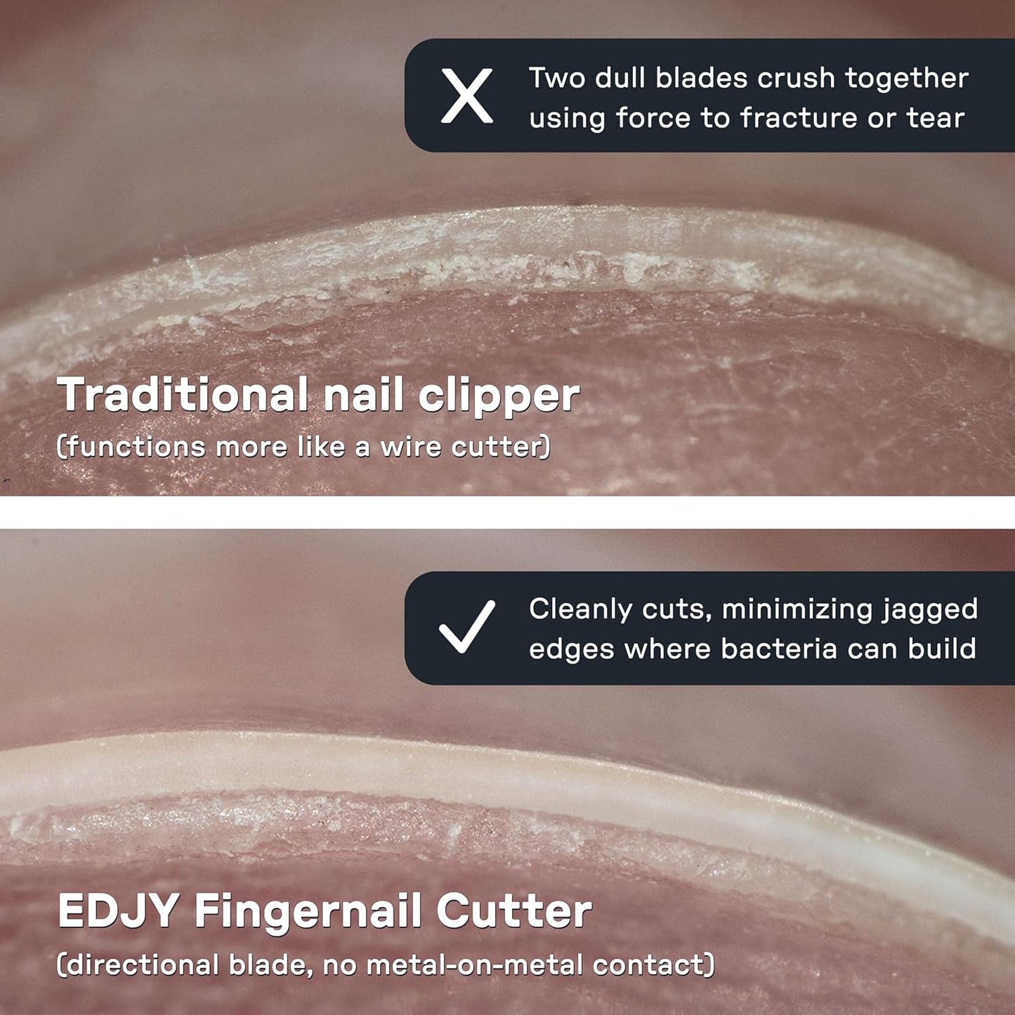 HotEDJY Fingernail Cutter - Precision Stainless Steel Nail Cutter for Fingernails | Sharp Blade, Ergonomic Design, Durable & Rust-Resistant | Ideal for Men and Women | EDJY Blue