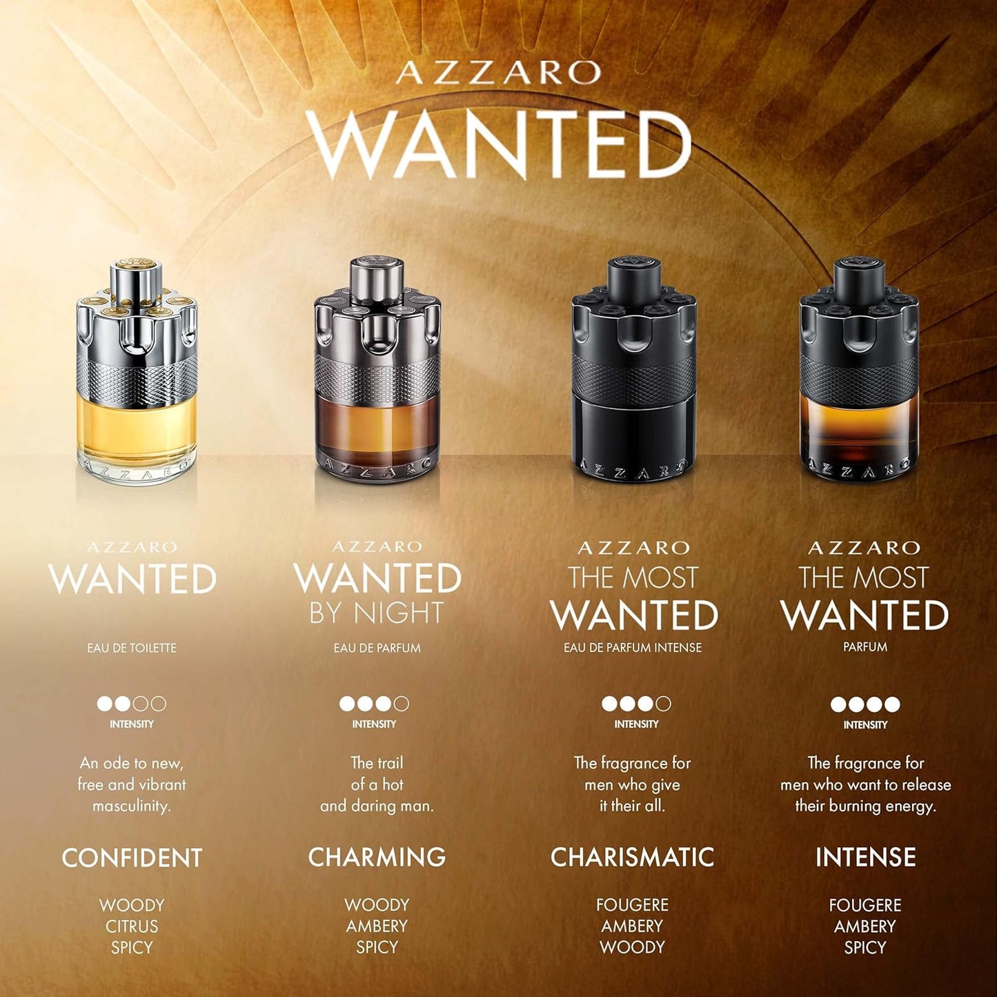 Hot Azzaro The Most Wanted Parfum - Intense Mens Cologne - Spicy & Seductive Fragrance for Date Night - Lasting Wear - Irresistible Luxury Perfumes for Men