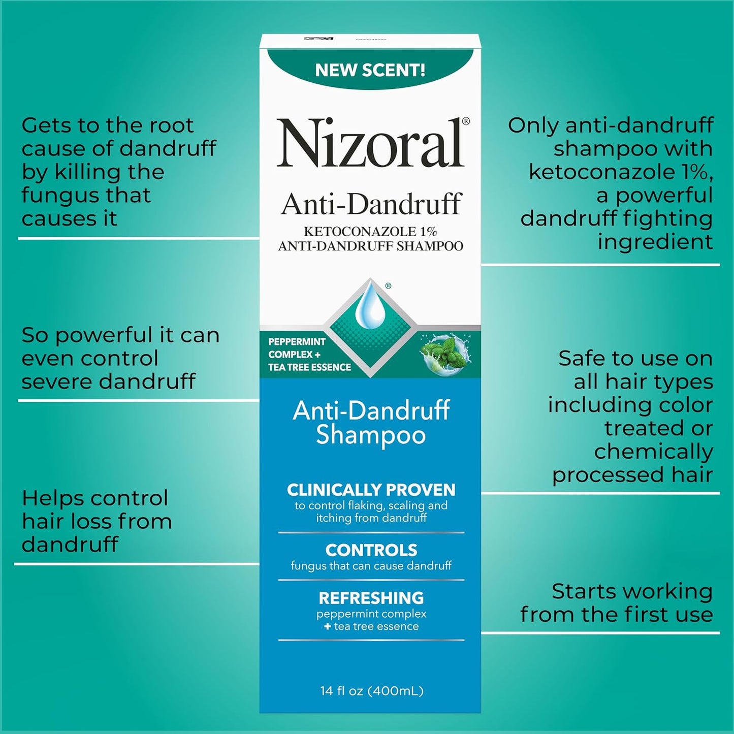 HotNizoral Anti-Dandruff Shampoo with 1% Ketoconazole, 14 Fl Oz, Peppermint and Tea Tree Scent, Anti Fungal Shampoo, For All Hair Types
