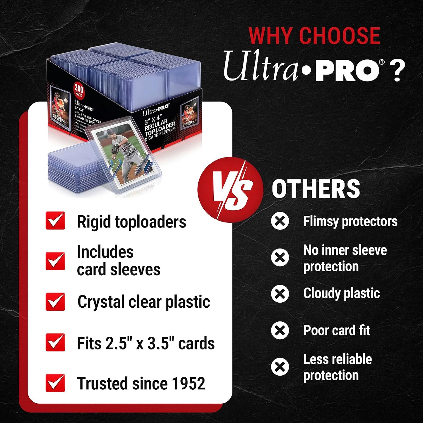 HotUltra Pro Toploaders and Card Sleeves Bundle – 3" x 4" Clear Regular Toploaders & Soft Penny Sleeves for Standard Size Cards – Hard Plastic Card Protectors for Collectible Trading Cards – 200 Pack