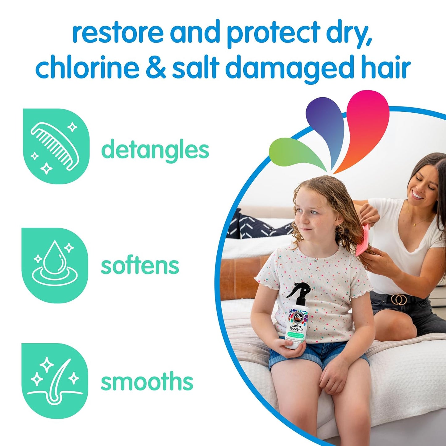 HotSoCozy Swim Leave In Conditioner Spray & Treatment for Kids Hair (8 Fl Oz) Protects & Repairs Pool, Sun & Salt Damaged Hair, Gentle Formula with Activated Charcoal, Vitamin B5 & Sunflower Seed Extract