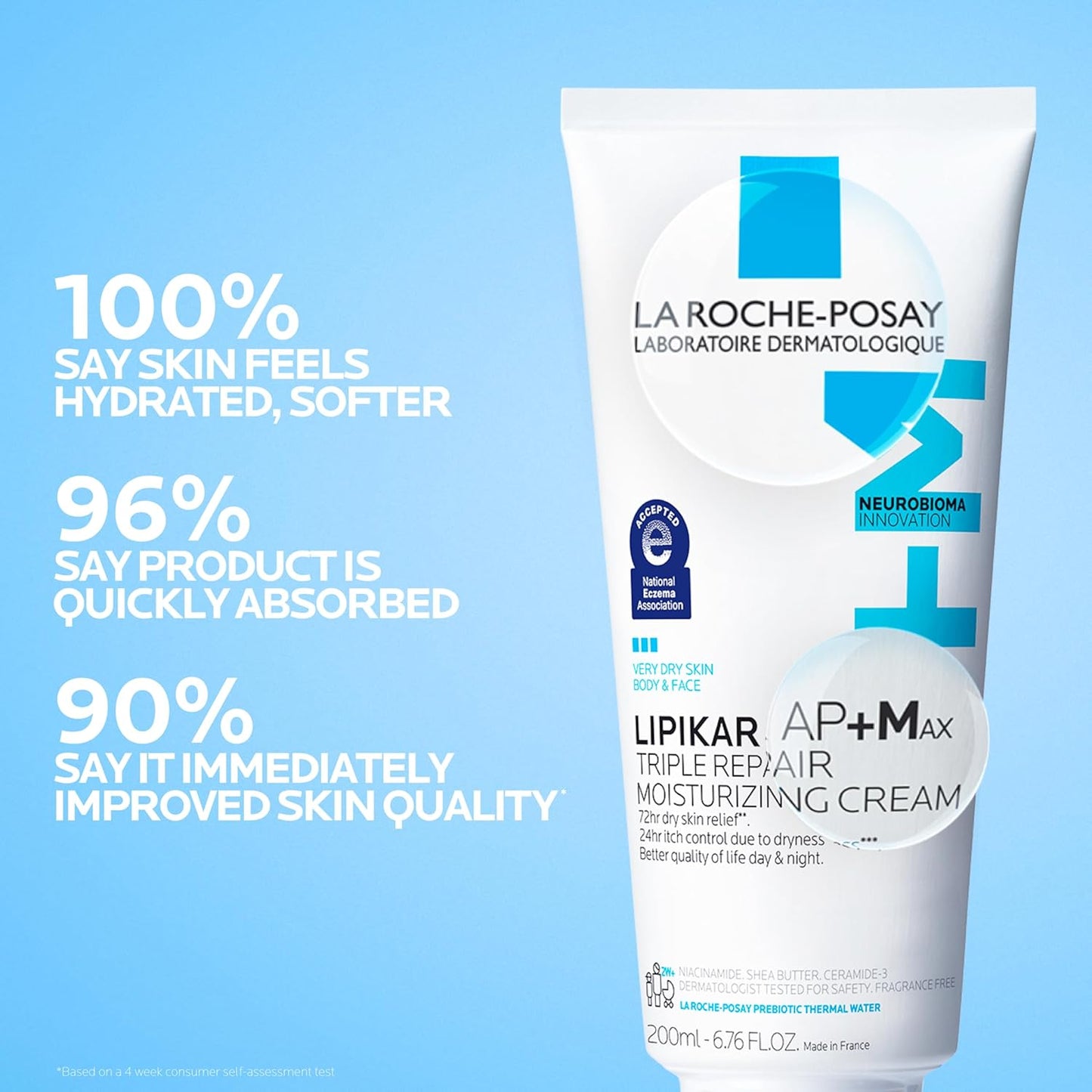 HotLa Roche-Posay Lipikar AP+MAX Triple Repair Moisturizing Body Cream | Face & Body Lotion for Dry Skin with Shea Butter & Niacinamide | Gentle Moisturizer for Very Dry, Rough & Sensitive Skin