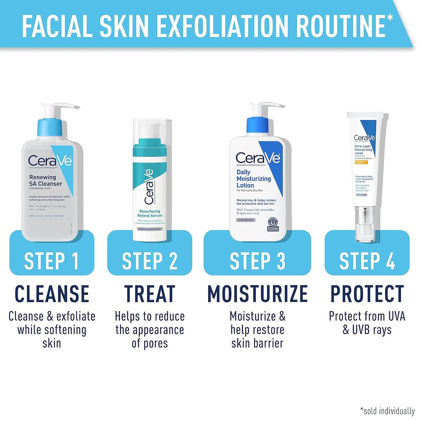HotCeraVe, Renewing Salicylic Acid Cleanser, Formulated with Hyaluronic Acid, Niacinamide, and Ceramides, Gentle BHA Exfoliating Face Wash Smooths and Softens Skin, Non and Fragrance Free, 16 Ounce