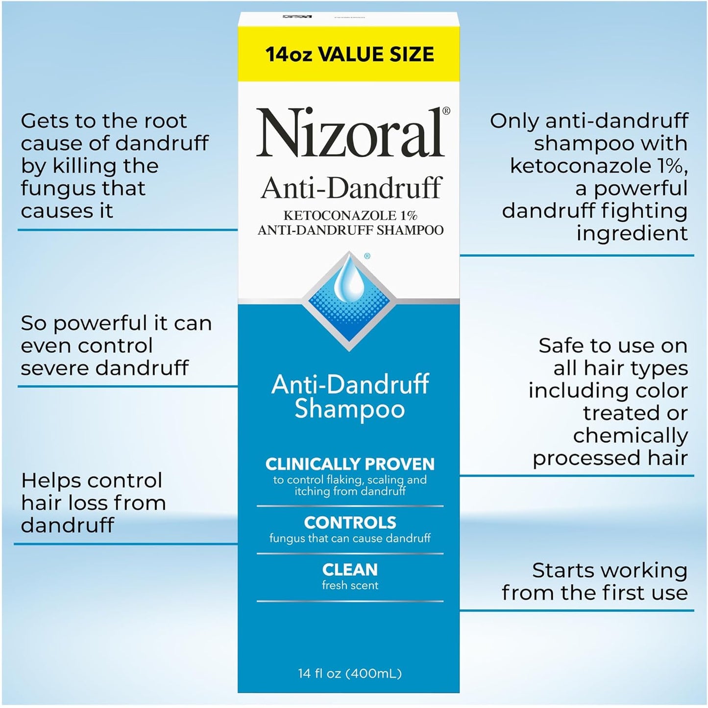 HotNizoral Anti-Dandruff Shampoo with 1% Ketoconazole, 14 Fl Oz, Fresh Scent, Anti Fungal Shampoo
