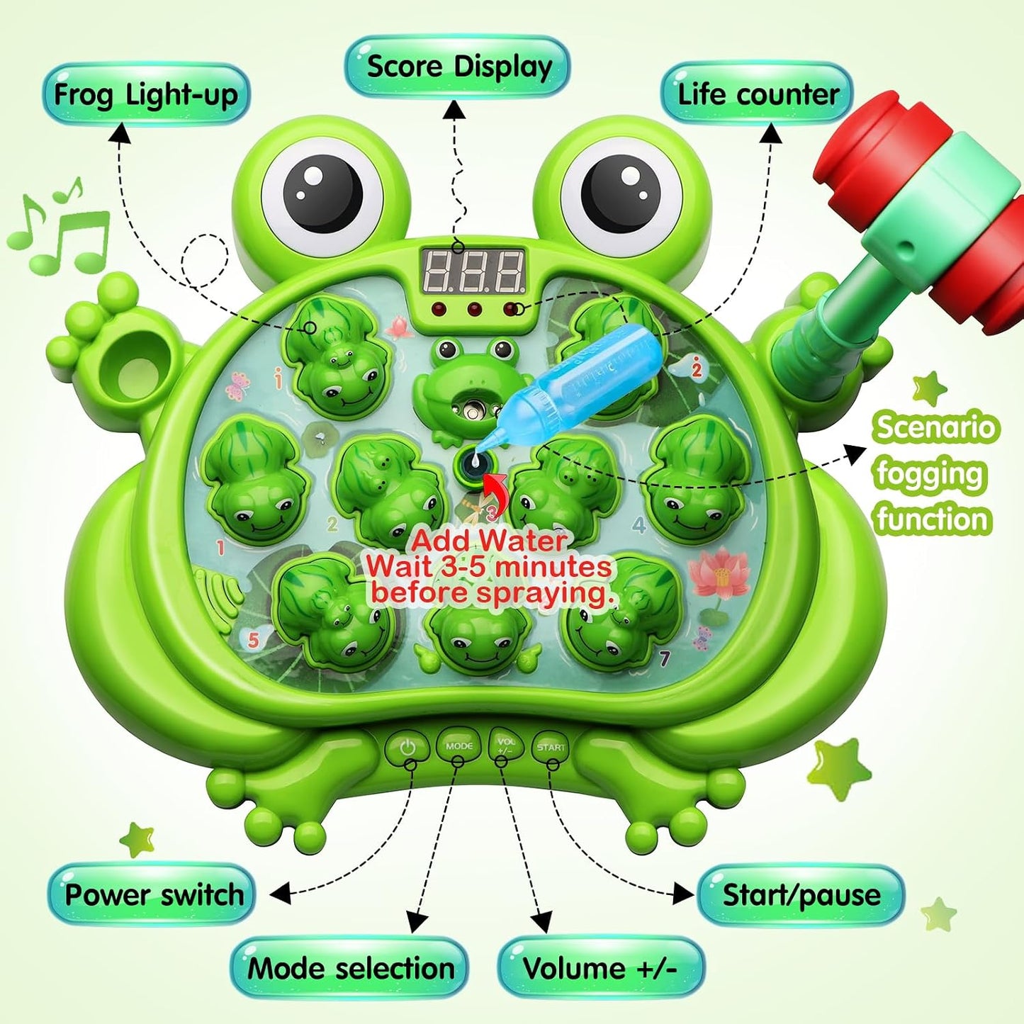 HotHopeRock Toys for 2 3 4 5 Year Old Boy,Toddler Toys Age 2-4, Whack A Frog Game,with 5 Modes,45 Levels,9 Music Spray and Light-up, Baby Toy Gifts for Early Learning, Birthday Gift for Toddler Boy Toys