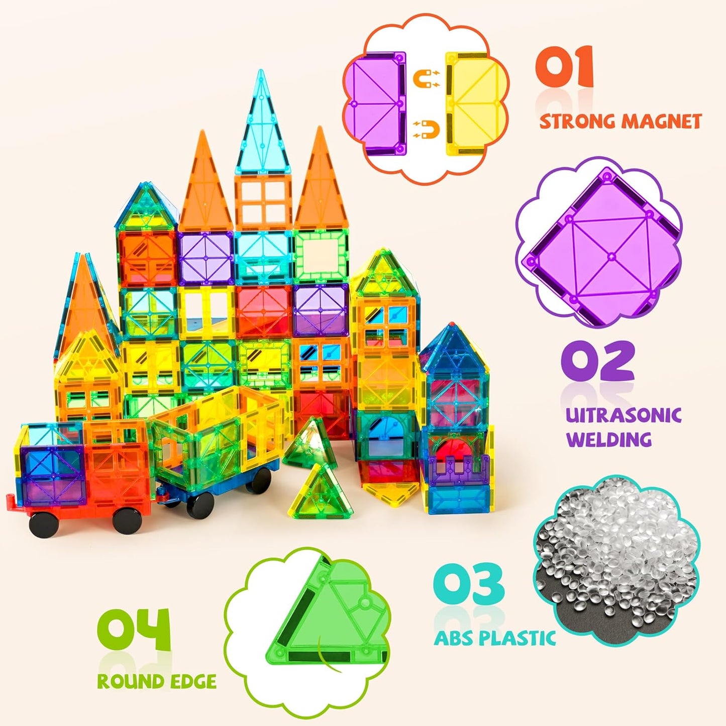 Hot cossy 120Pcs Magnetic Tiles Magnetic 3D Building Blocks Set Educational Construction Toys for 3 4 5 6 7 8 Year Old Boy and Girl with Stronger Magnets, Educational Toys, Recreational, Conventional