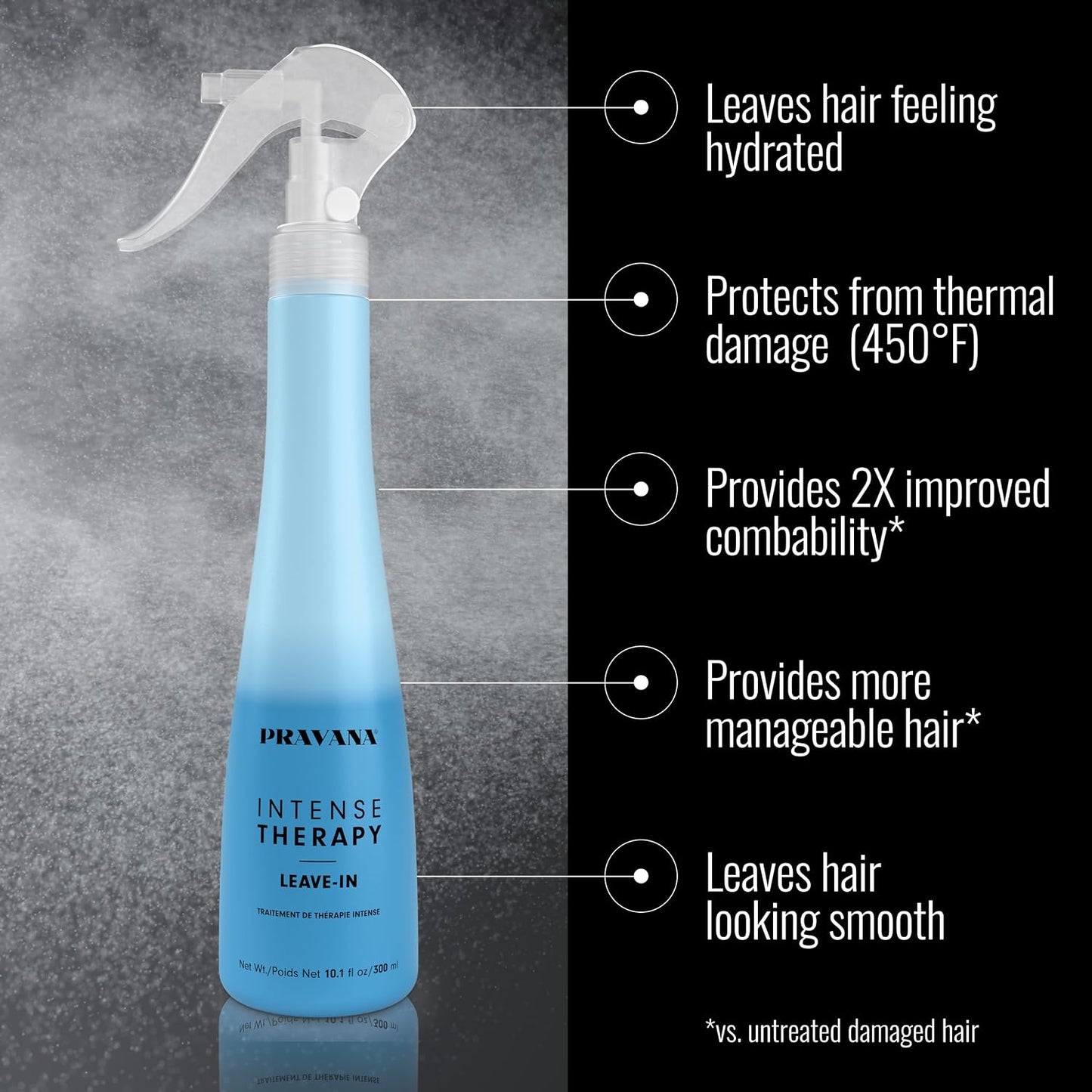 HotPRAVANA Intense Therapy Leave-In Conditioner Spray Treatment & Detangler | Instantly Detangles & Hydrates | Equalizes Hair Porosity | For All Hair Types | Strengthens & Softens Hair