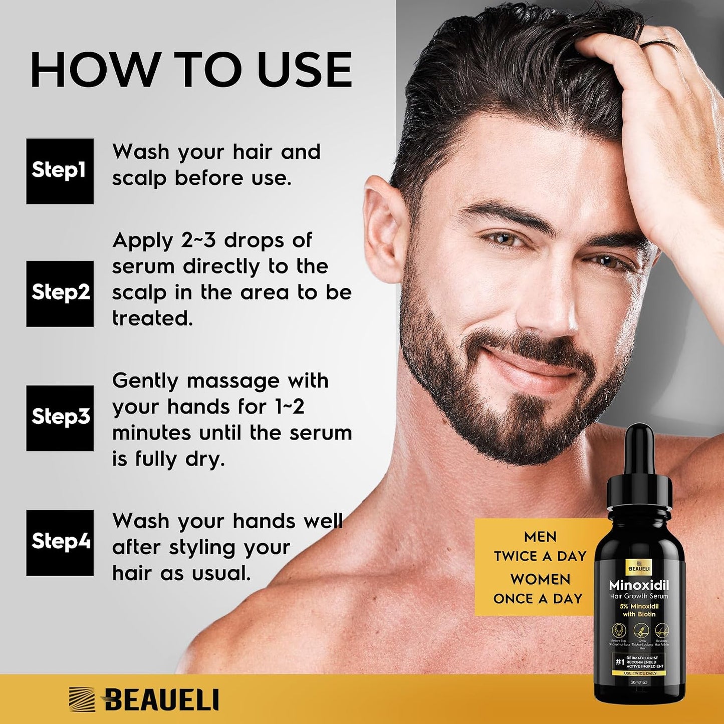 Hotbeaueli 5% Minoxidil for Men & Women Hair Growth, Beard Growth, Hair Loss Treatment, Unisex Adult 1oz