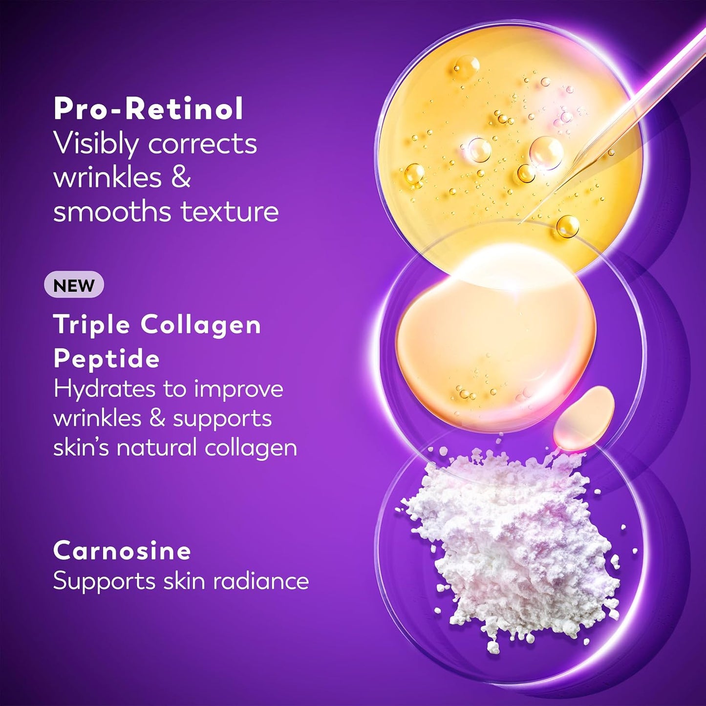 HotOlay Retinol Night Cream for Women, Anti-Aging Face Moisturizer, Fragrance-Free, Non Greasy - Anti-Wrinkle, Smooth Fine Lines, Hydrating Skin Care - Triple Collagen Cream, Peptide, Niacinamide, 1.7oz