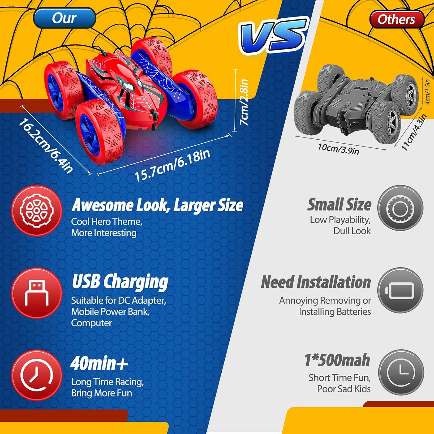 Hot Excitobo Remote Control Car,RC Cars Boys Toys for 3 4 5 6 7 8 9 10 11 12 Year Old Boy Double Sided 360°Flip 4WD Rechargeable Drift RC Race Car Birthday Gifts Easter Basket Stuffers for Kids Age 3-12