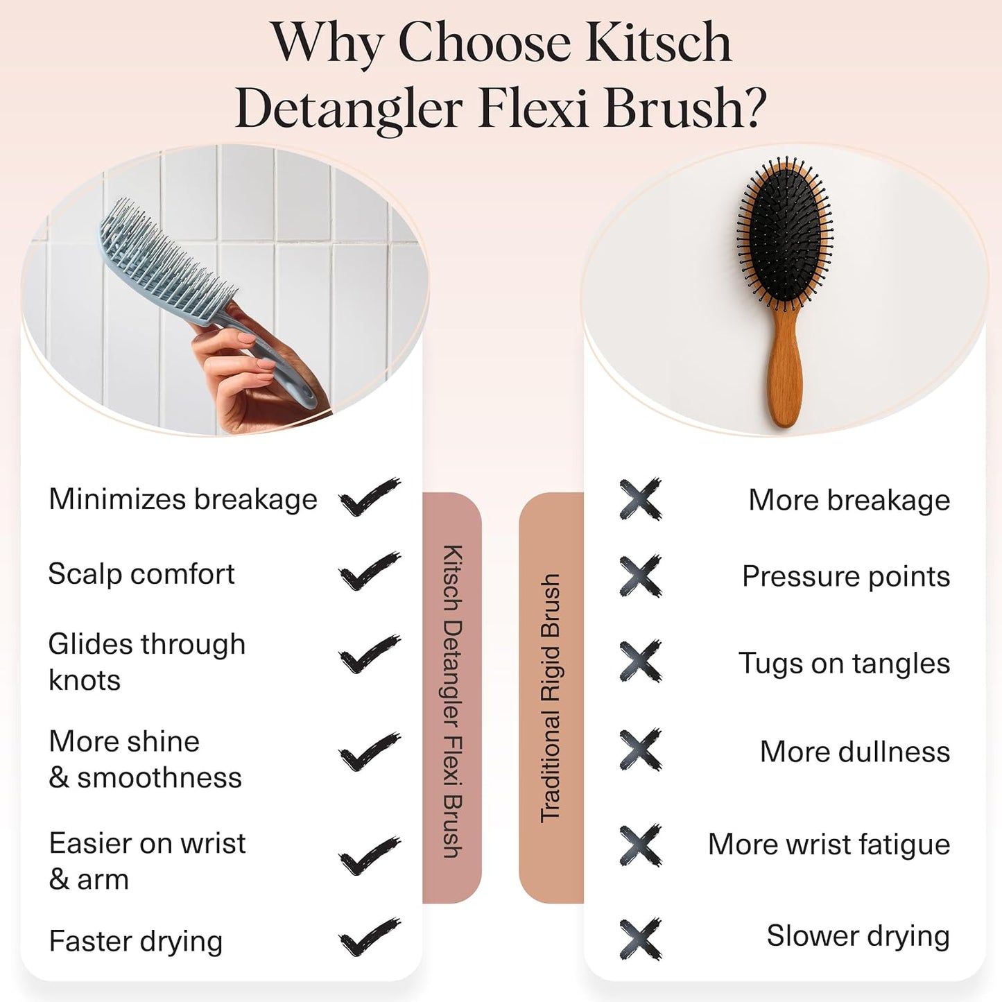 HotKitsch Hair Brush Detangler – Flexi Flow Hair Brush for Women, Men & Kids | Detangling Brushes for Curly Hair with Bendable Frame, Bounce Curl Defining Brush for Wet or Dry Strands - Haze Blue