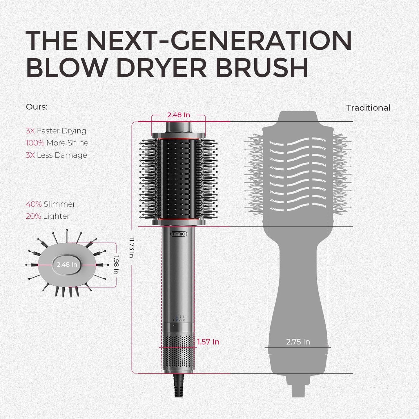 HotTYMO 4.0 Hair Blow Dryer Brush - Lightweight 3X Faster Drying 5-in-1 Ionic Blowout Hair Dryer Brush Adds Shine, Volume & Fullness for Smooth, Anti-Frizz Straight, Curl & Blowout Styles, Metal Grey