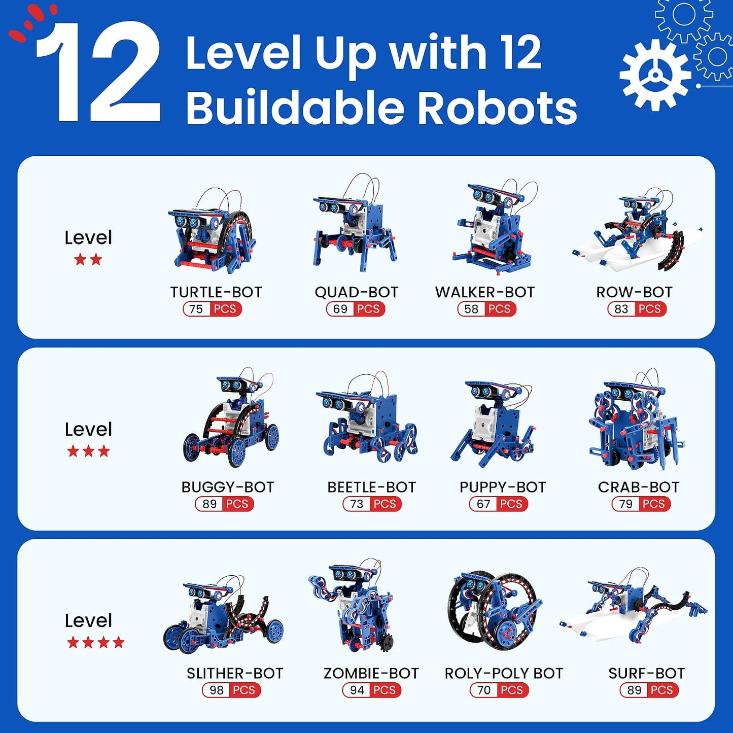 Hot Sillbird STEM Solar Robot Building Kit, 12-in-1 Gift for Boys Ages 8-13 | Powered by the Sun, Engineering Skills, DIY Educational Birthday Presents for Kids, Buildable Learning Set, 190 Pieces