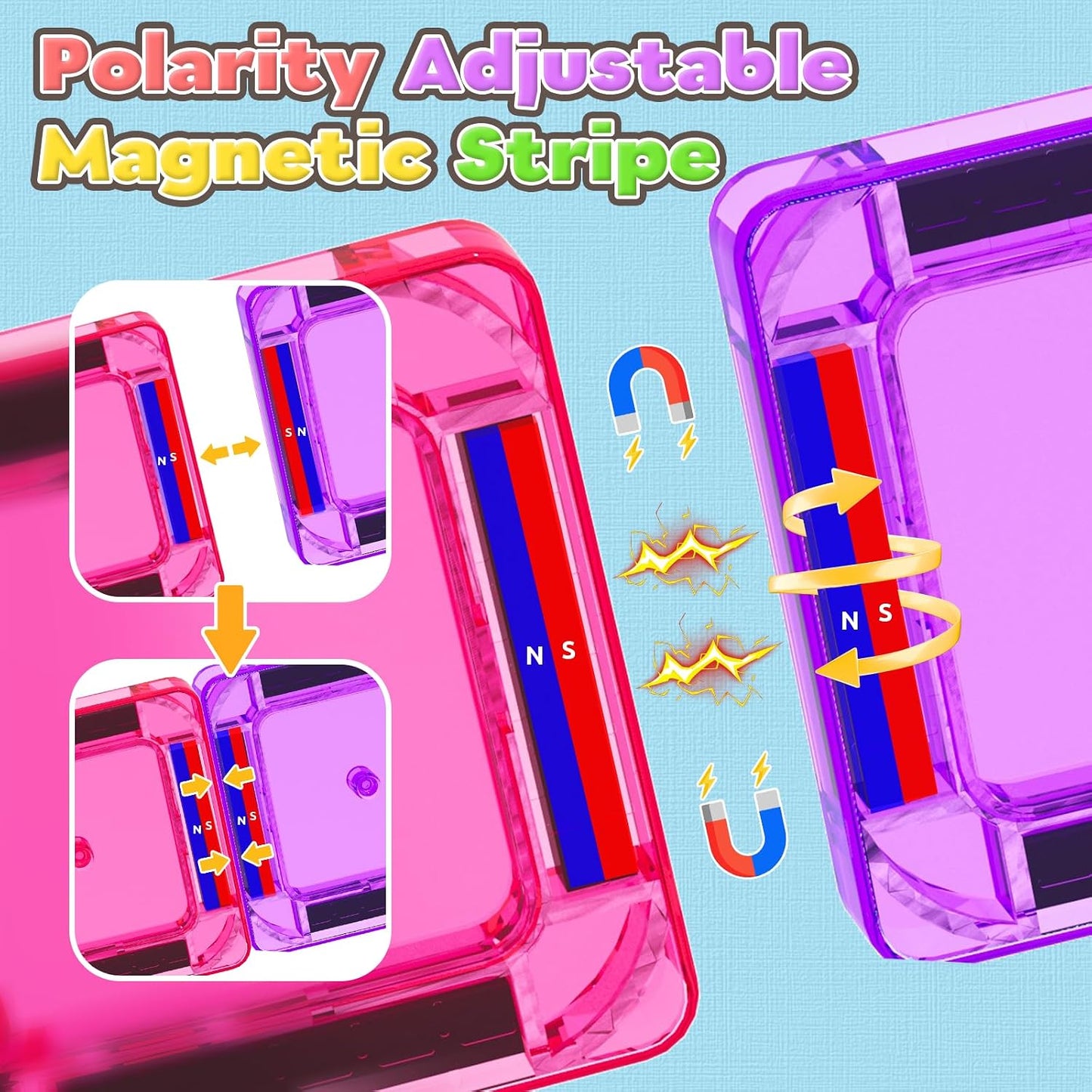 Hot Magnetic Tiles Mini Travel Toddler Set, Magnetic Blocks Building Kids Toys & Games, Montessori Preschool Classroom Must Haves Educational Learning Sensory Toys for 3+ Year Old Boys Girls Birthday Gift