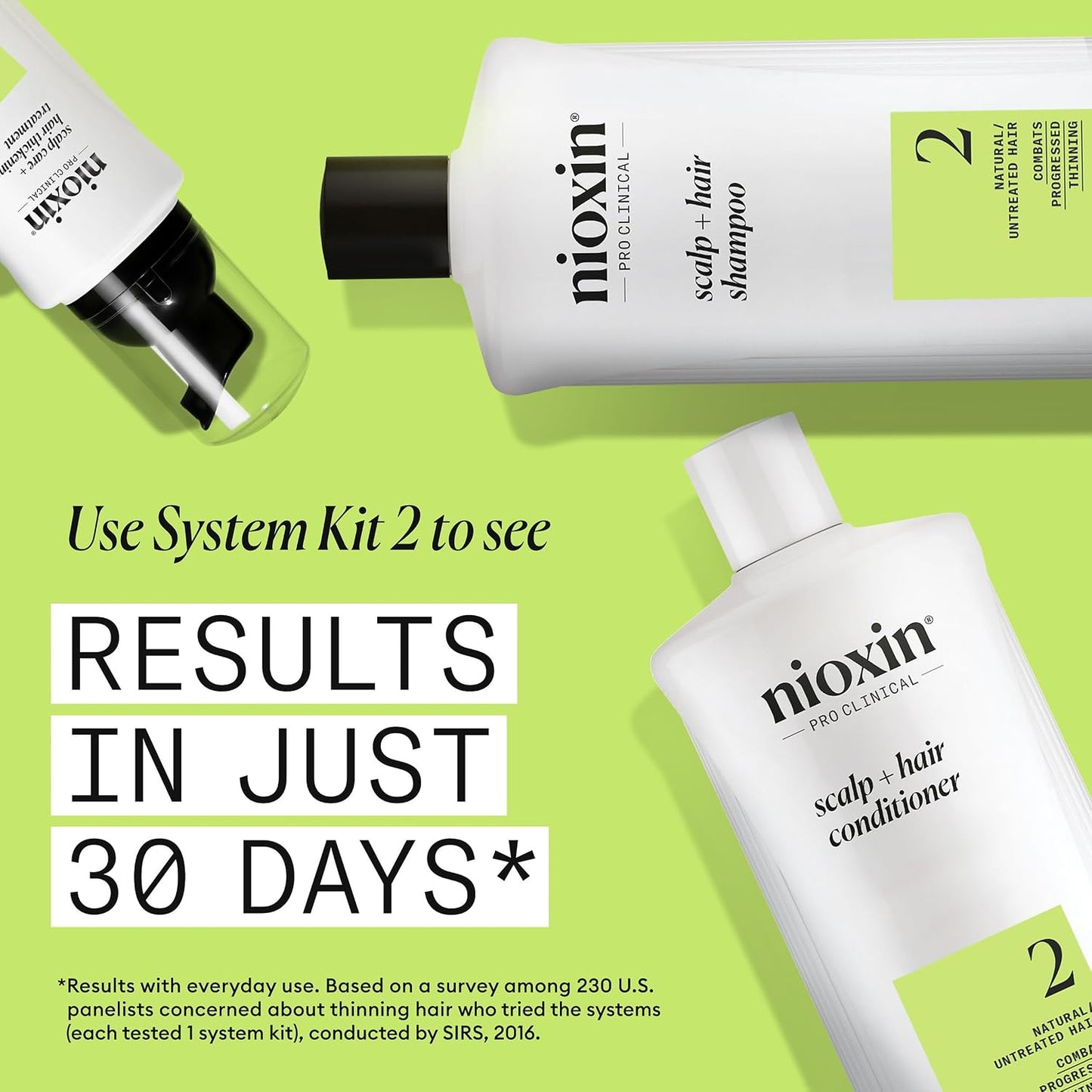 HotNIOXIN System 2 | Scalp Care | Shampoo | Hair Thickening | For Natural Hair | Scalp Health | For Natural Hair with Progressed Thinning | Cleanse & Boost Hair Density with Niacinamide & Biotin