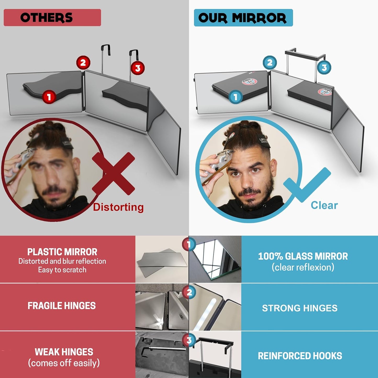 HotThe 360 Mirror - 3 Way Mirror for Self Hair Cutting - Adjustable Trifold Barber Miror to Cut Your Own Hair - Tri Fold Self Haircut System for Men and Women Braiding - Three Sided Miror for Haircuts