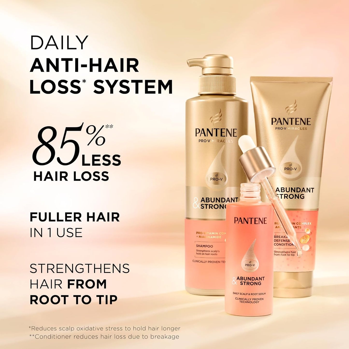 HotPantene Abundant & Strong 3-Piece Regimen with B5 Complex + Niacinamide, Shampoo (13.5 oz), Conditioner (8 oz), Serum (2 oz) for Hair Loss, Thinning, Anti-Breakage, Volume - Grows Healthier